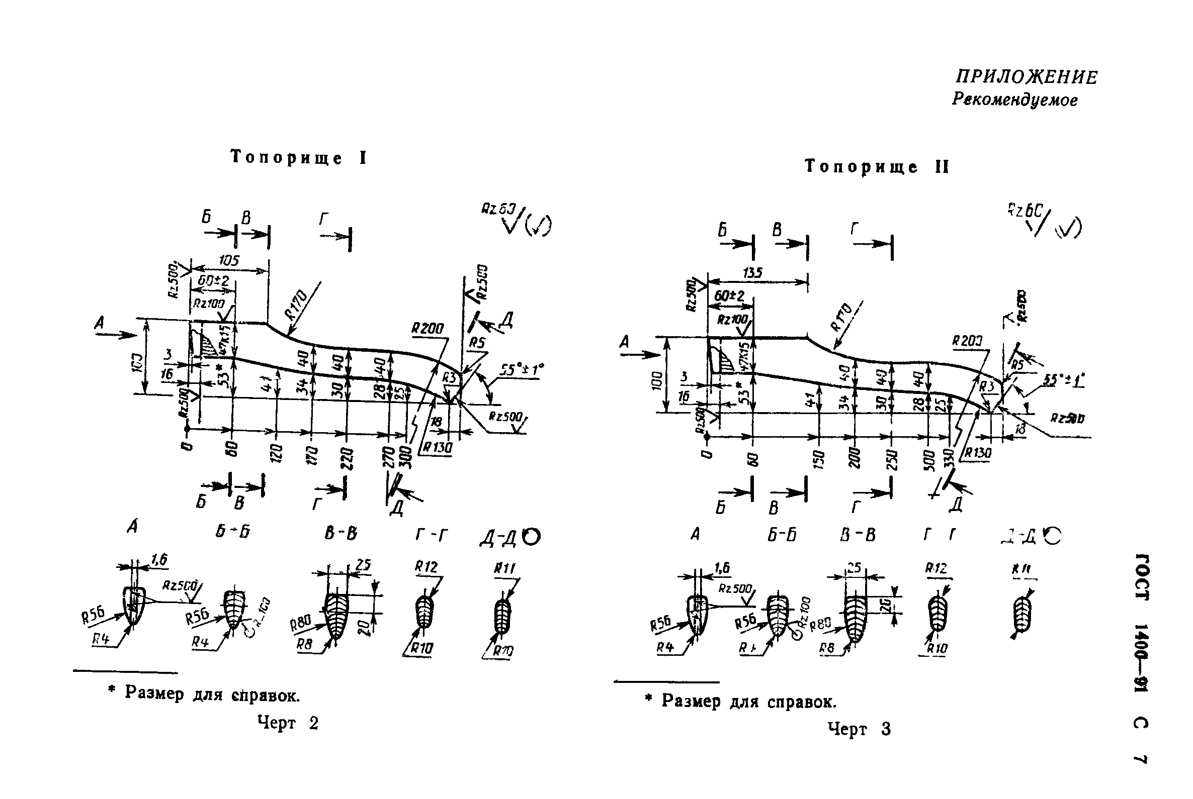 ГОСТ 1400-91