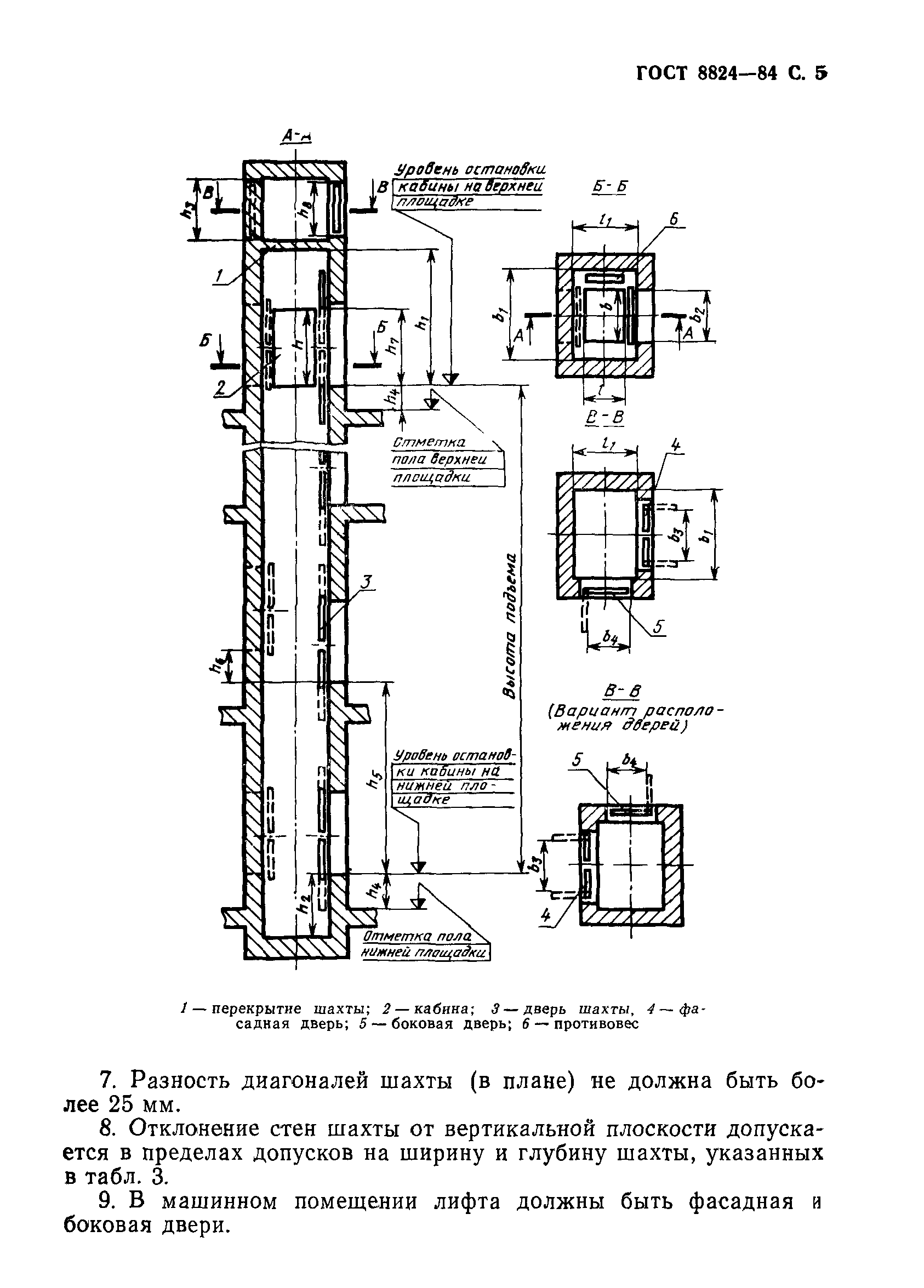 ГОСТ 8824-84