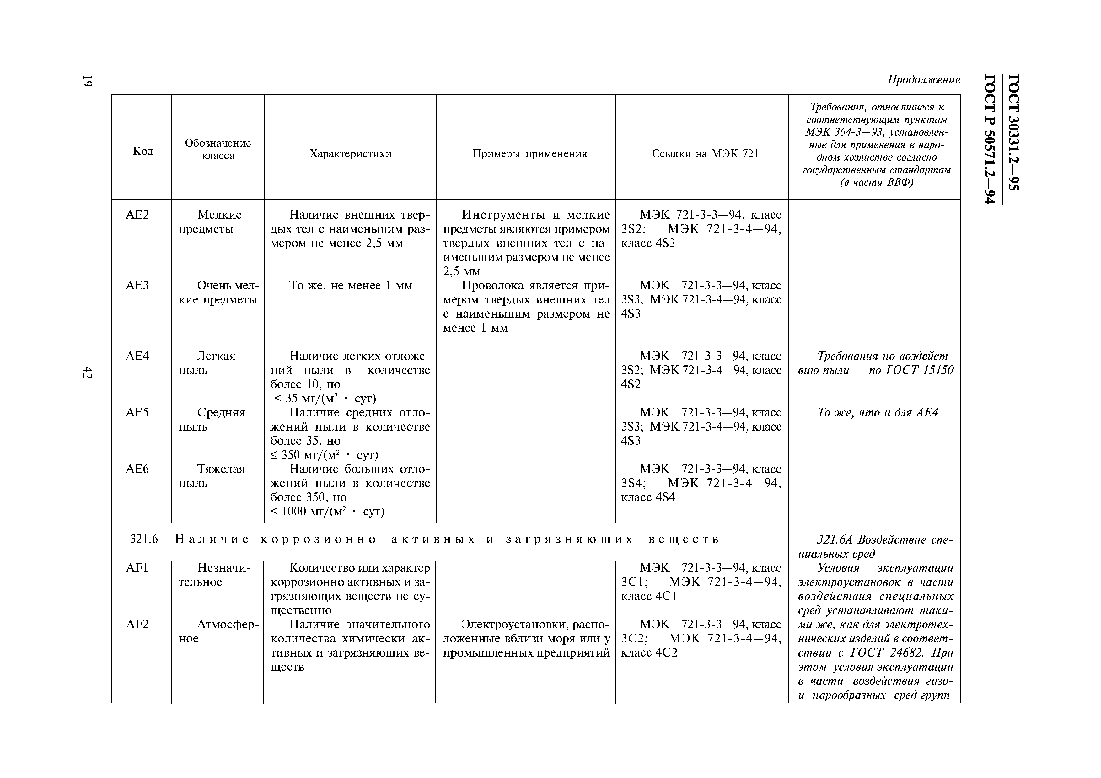 ГОСТ 30331.2-95