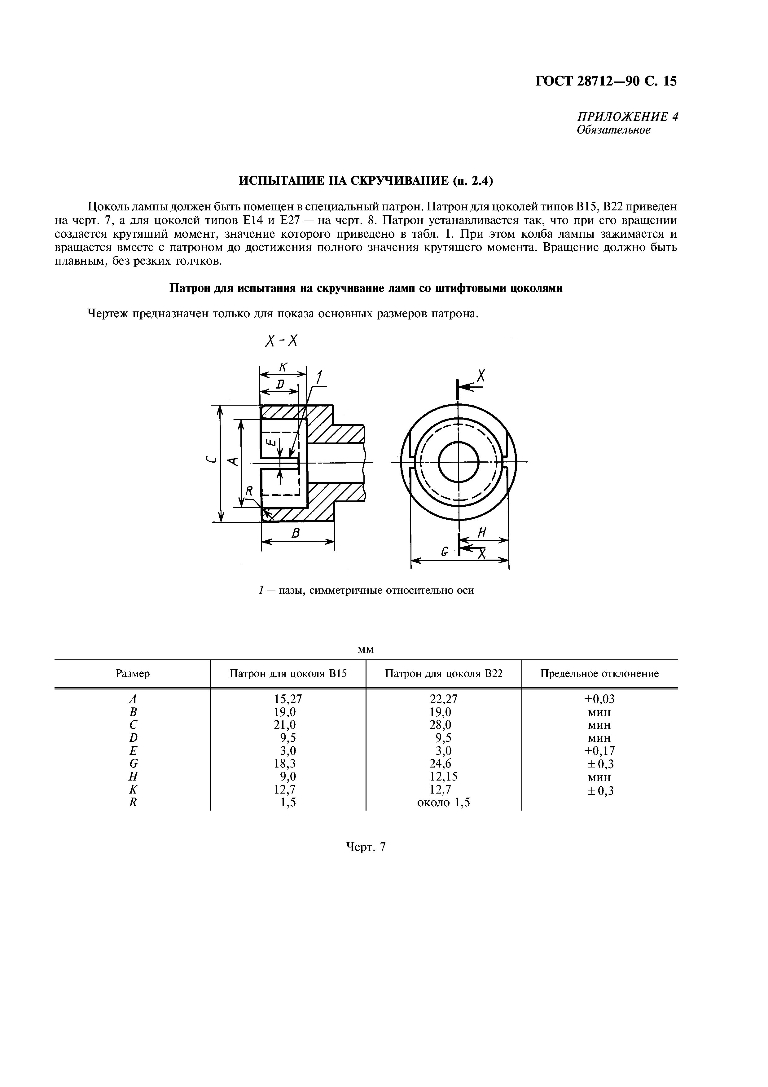 ГОСТ 28712-90