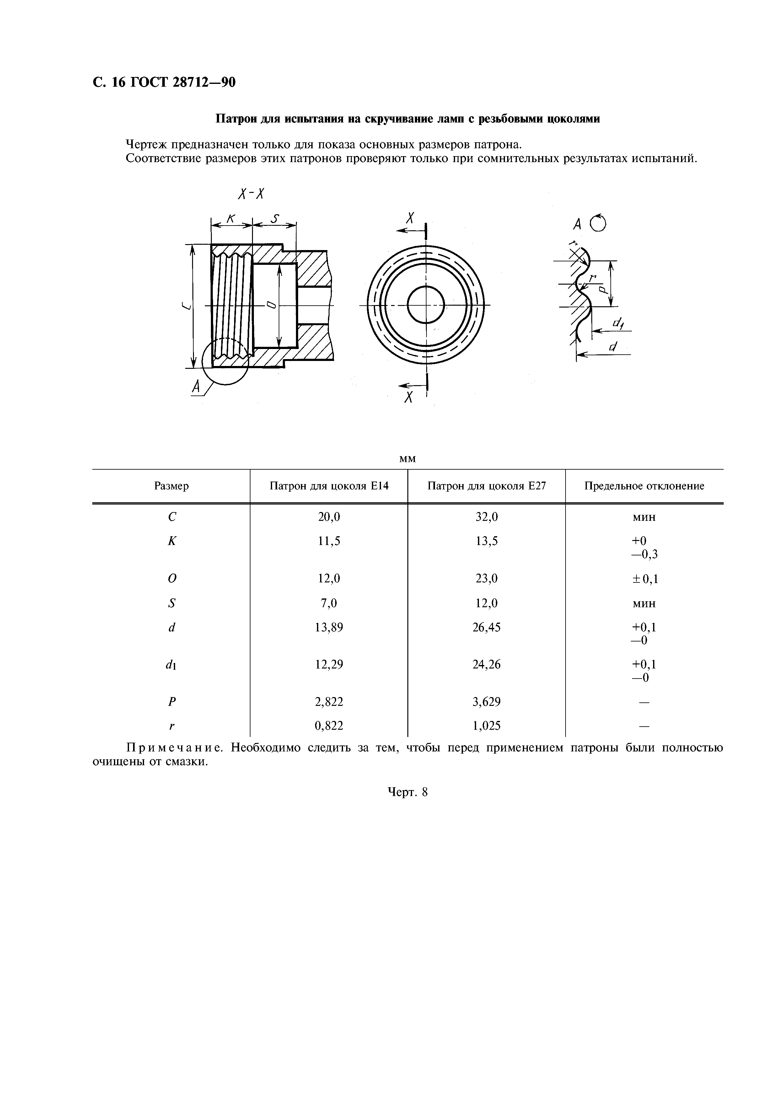 ГОСТ 28712-90