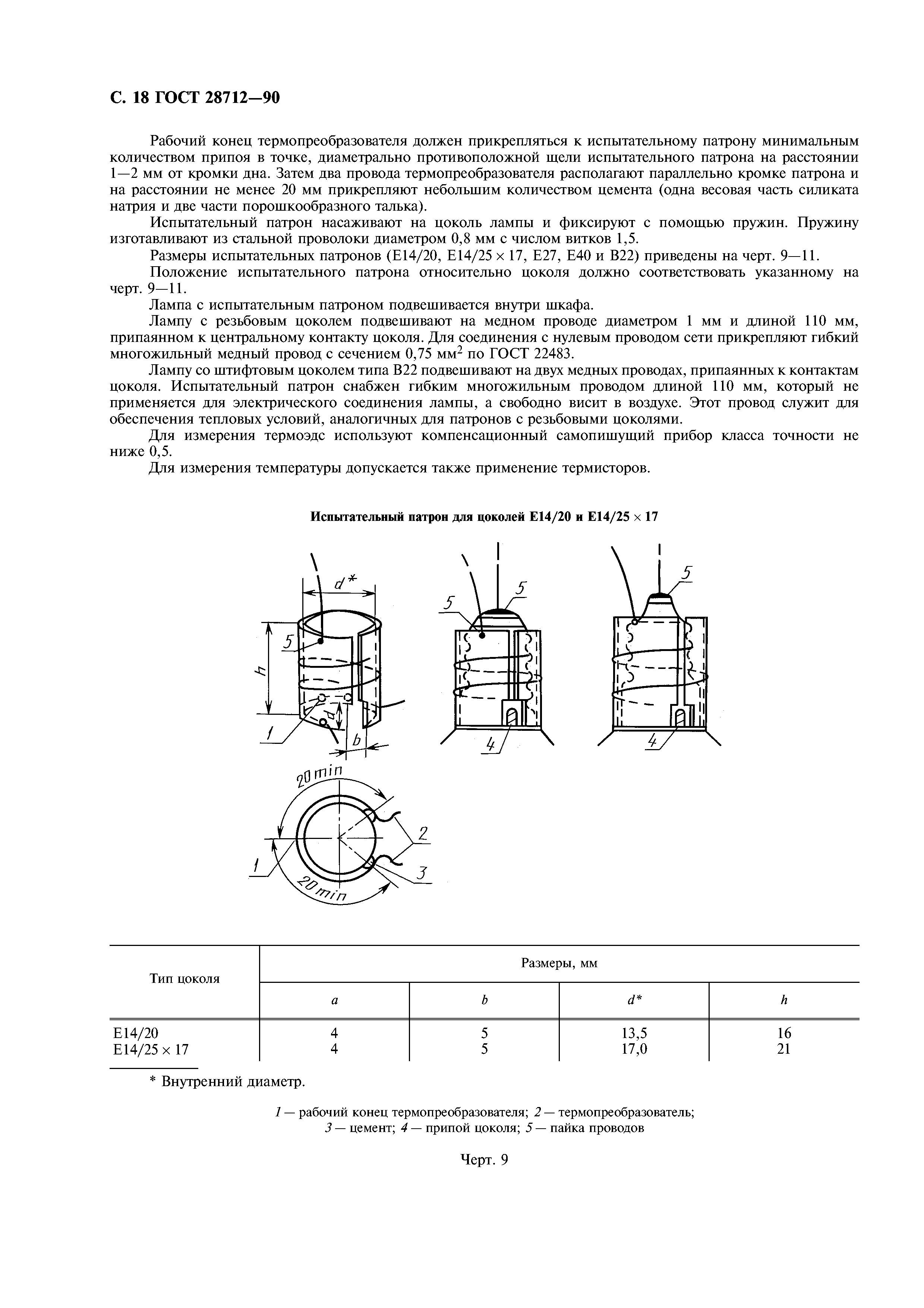 ГОСТ 28712-90