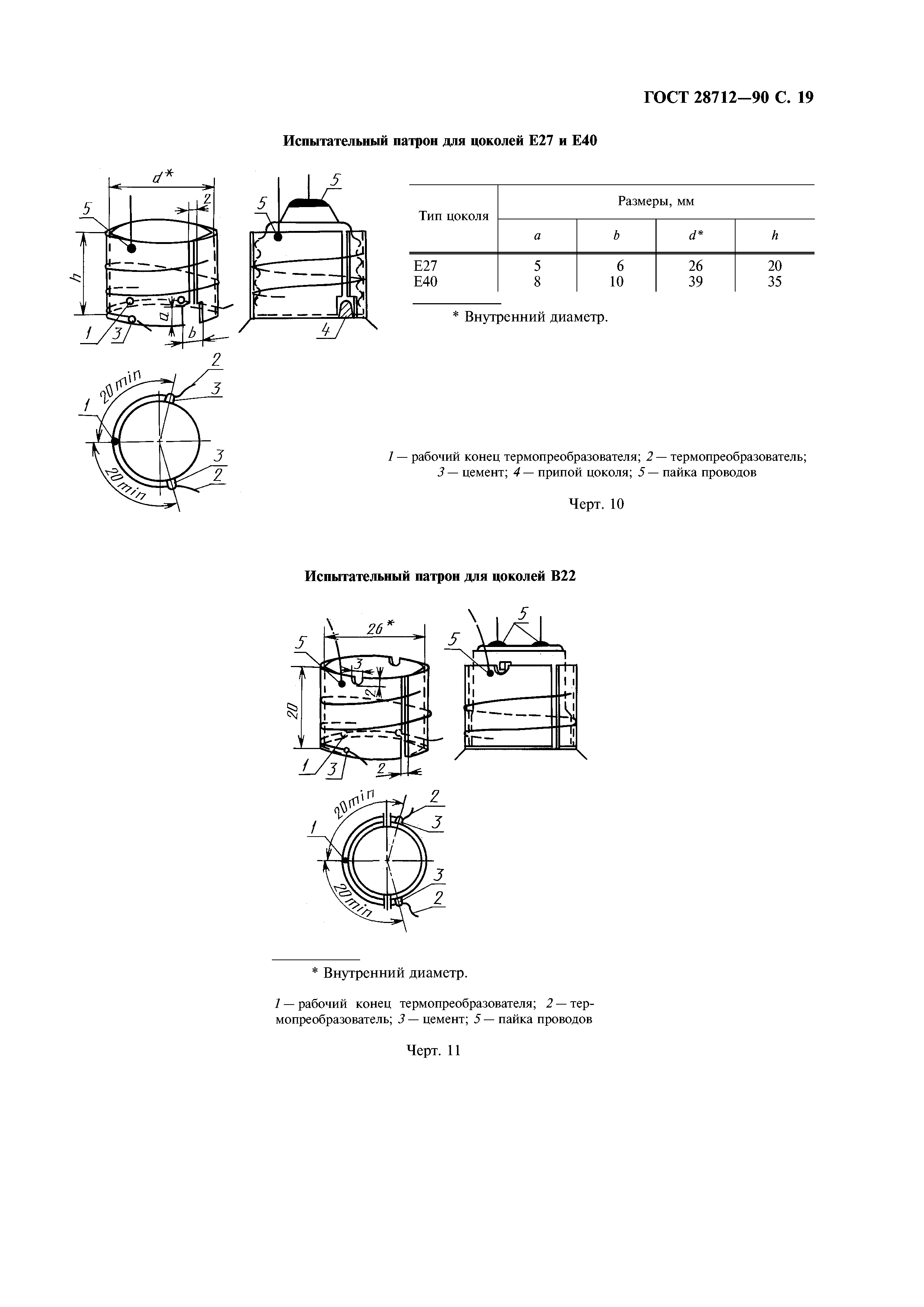 ГОСТ 28712-90