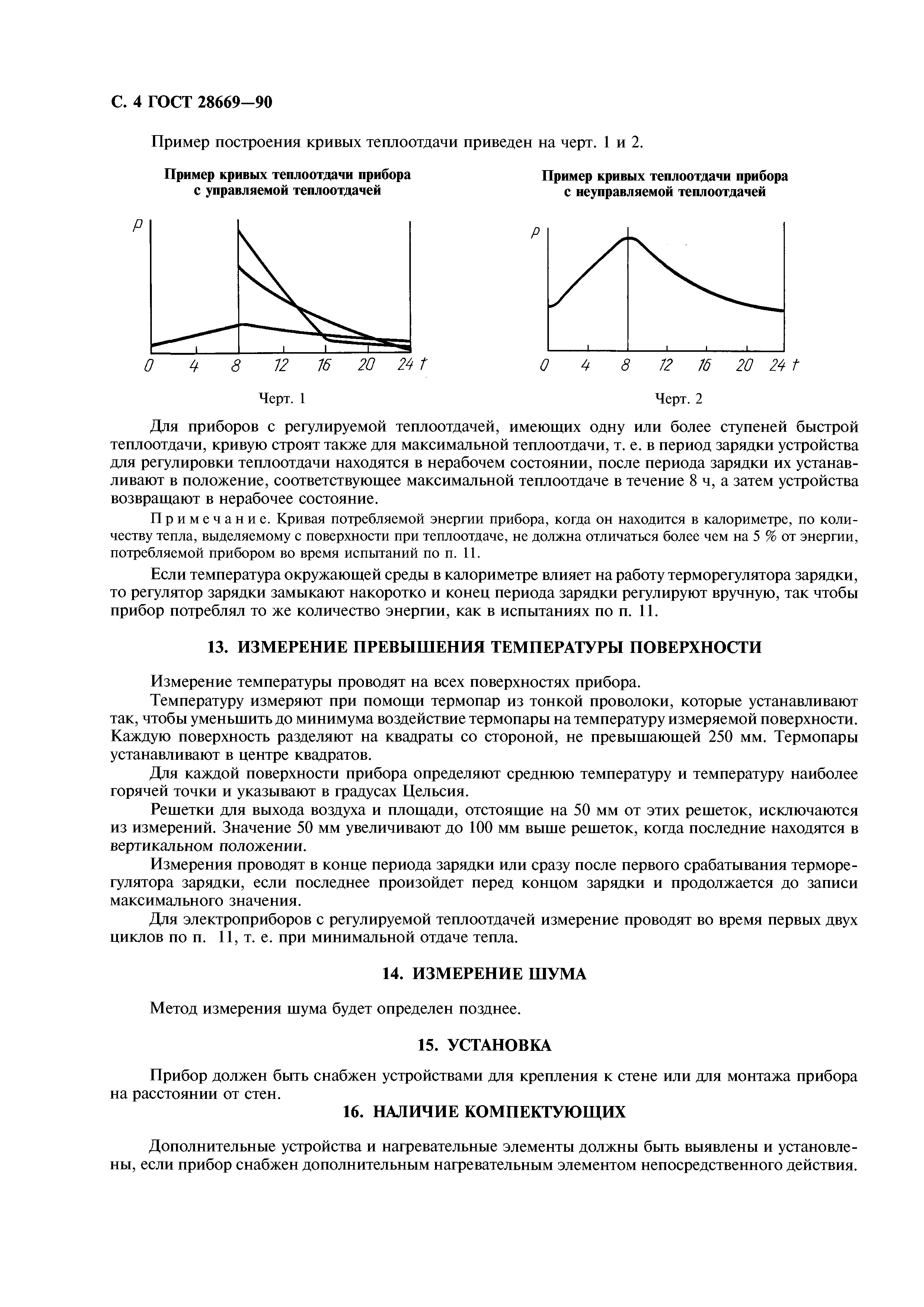 ГОСТ 28669-90