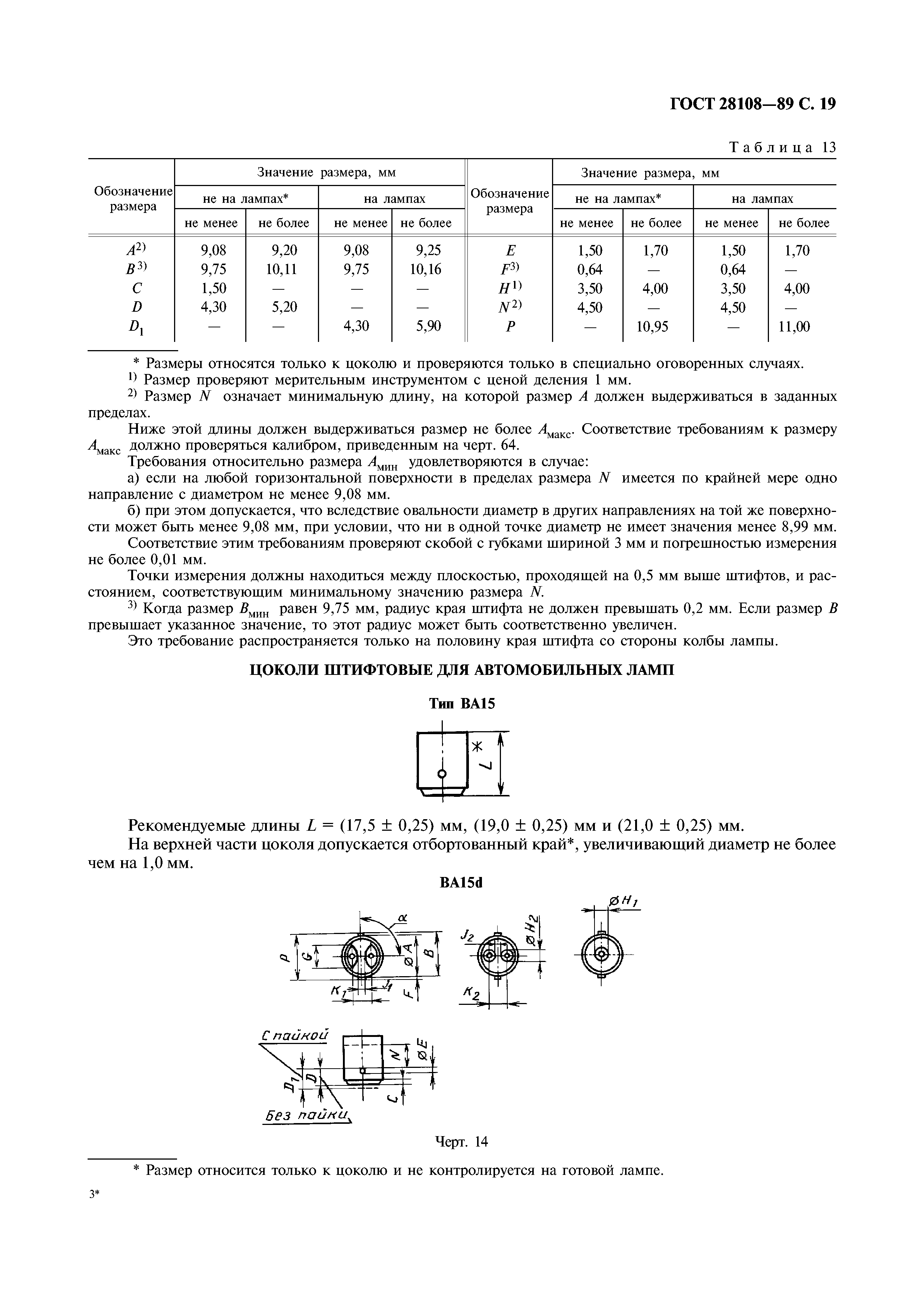 ГОСТ 28108-89