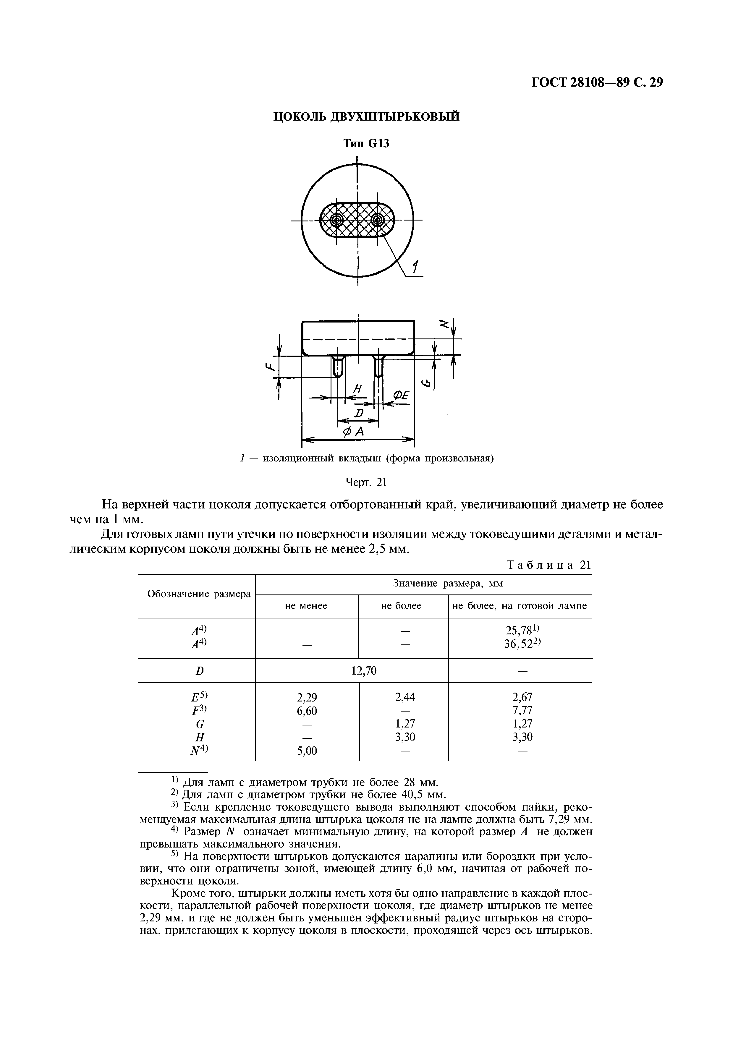 ГОСТ 28108-89