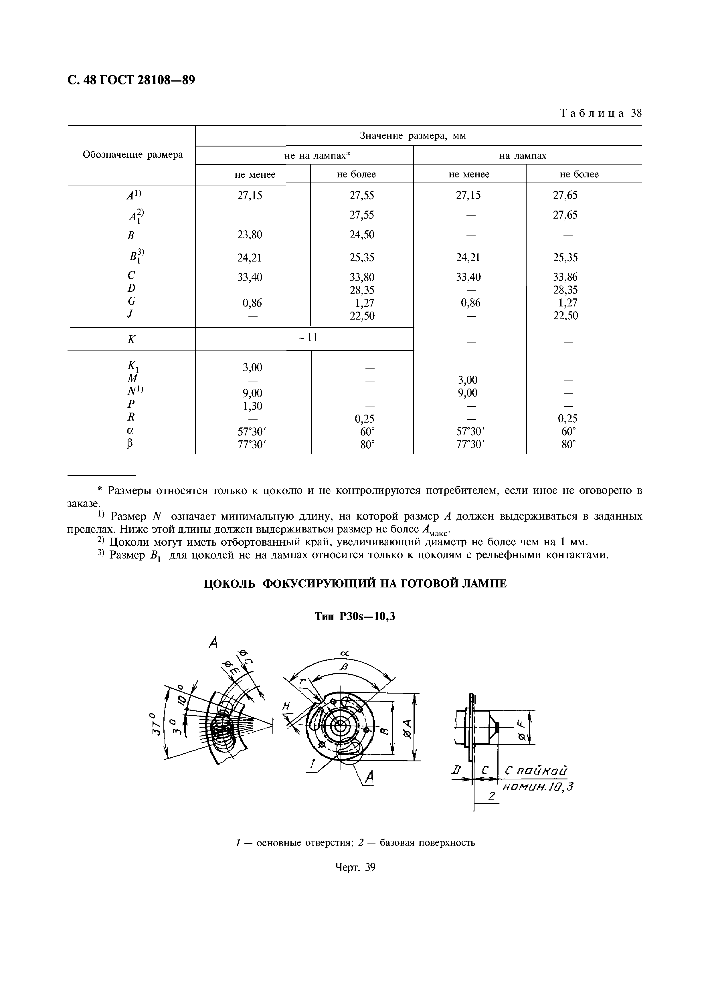 ГОСТ 28108-89