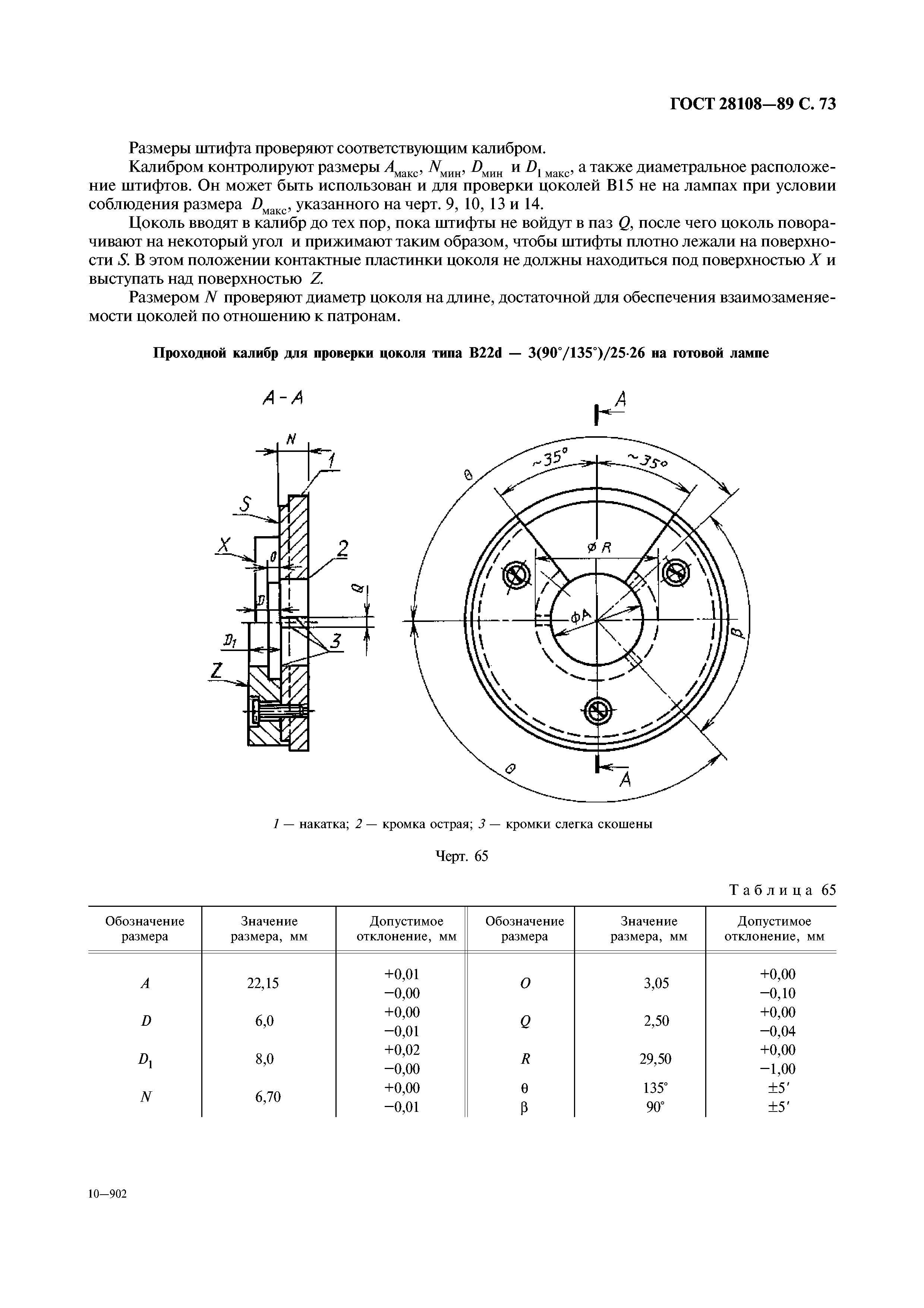 ГОСТ 28108-89