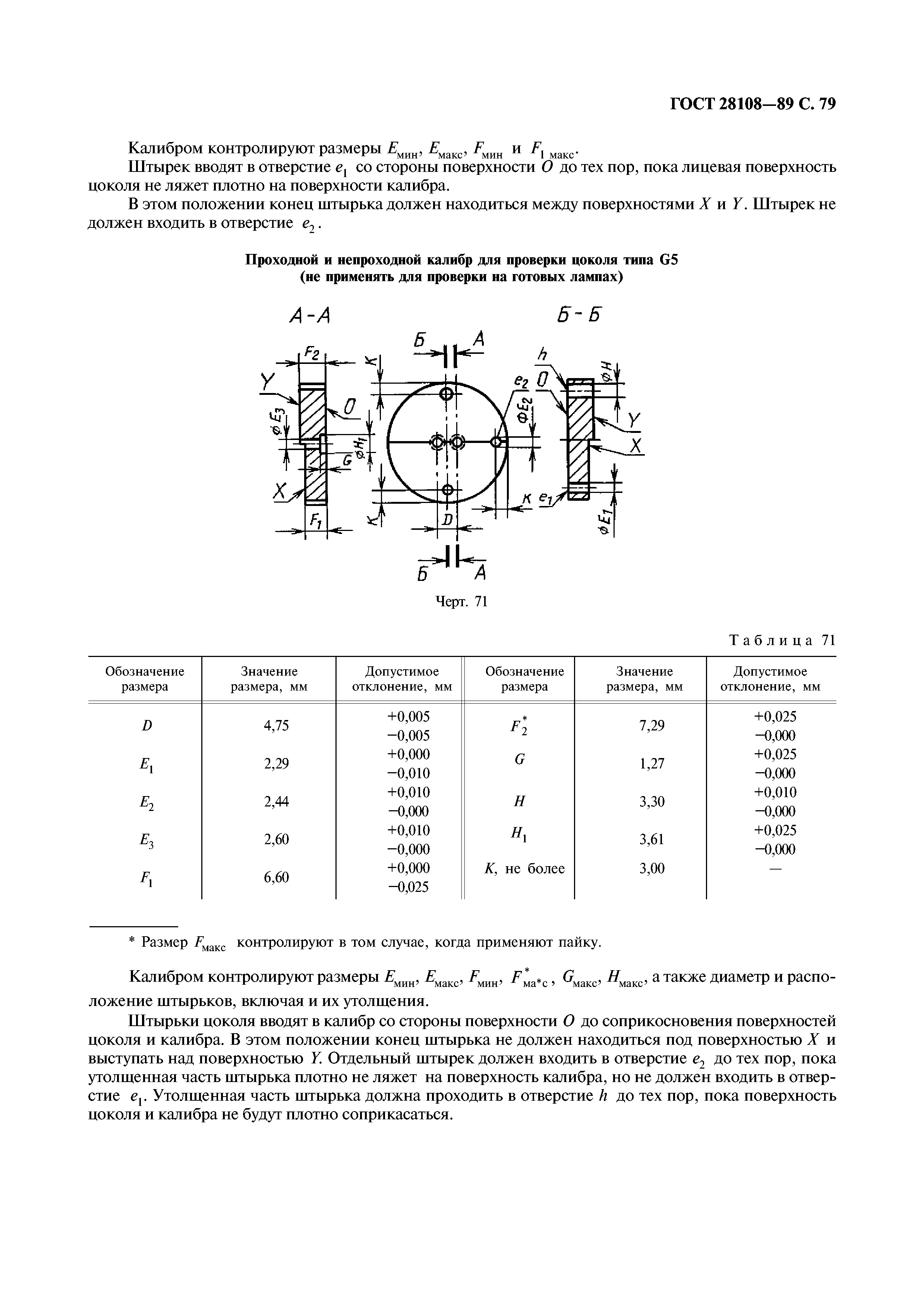 ГОСТ 28108-89