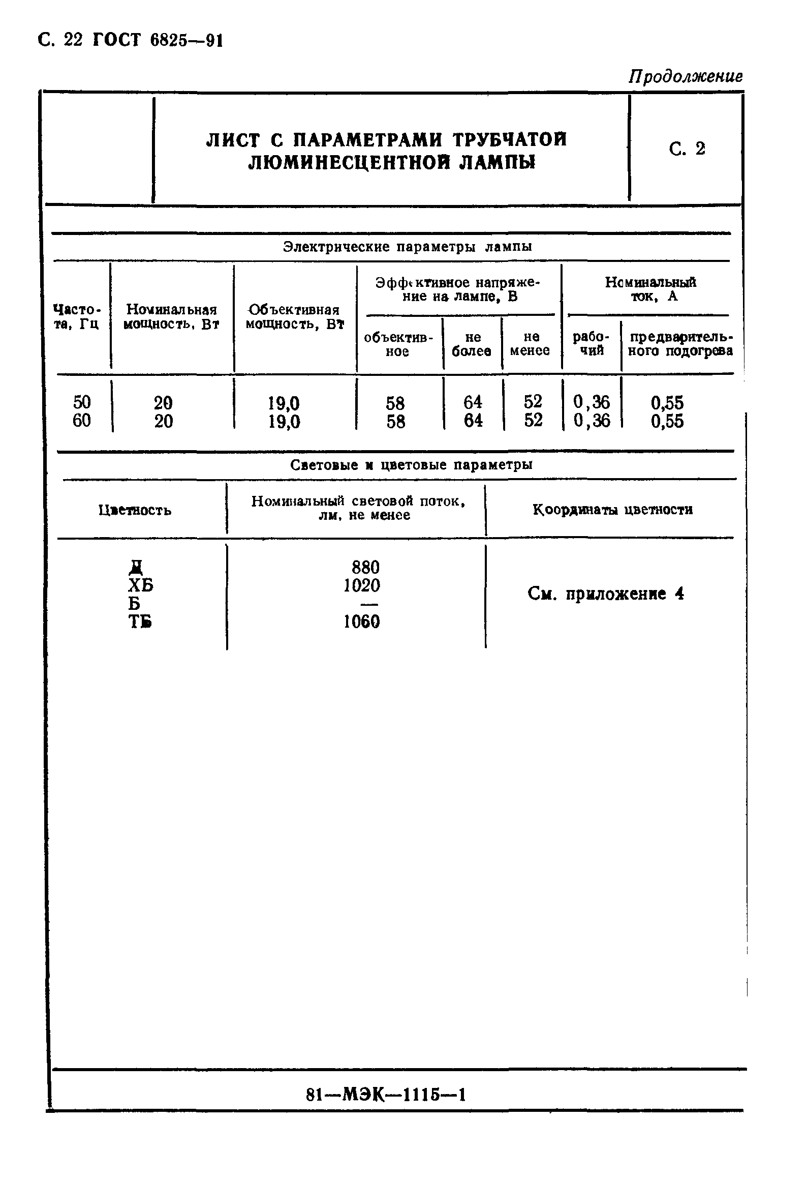 ГОСТ 6825-91