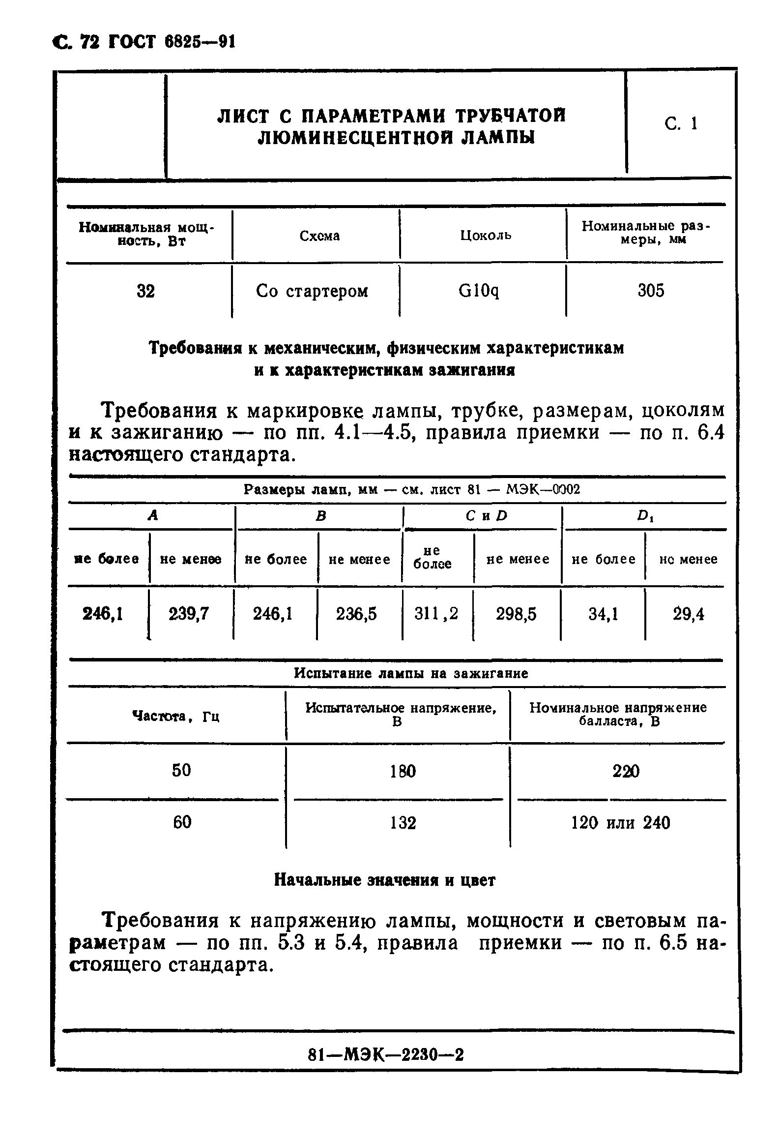 ГОСТ 6825-91