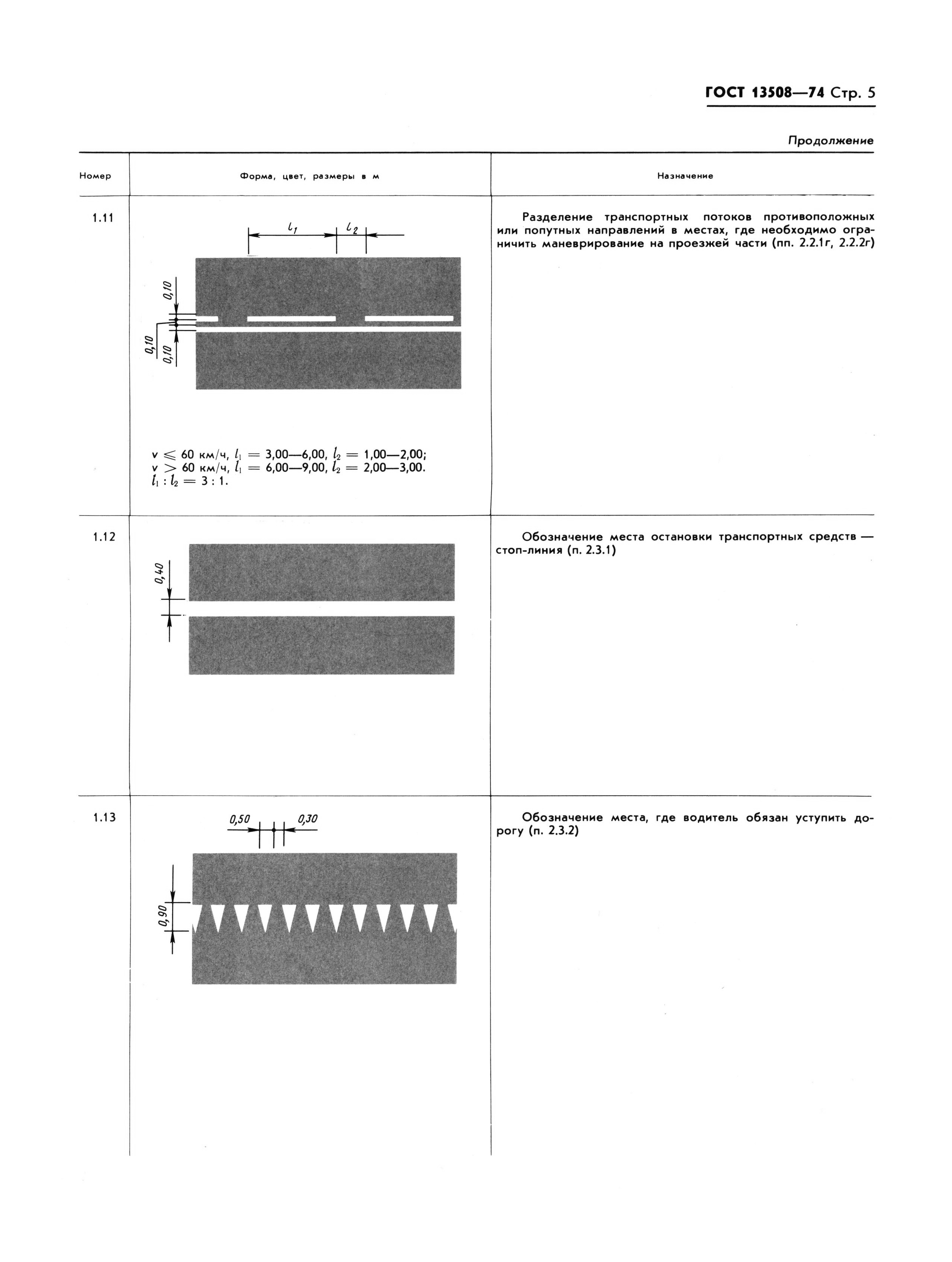 ГОСТ 13508-74