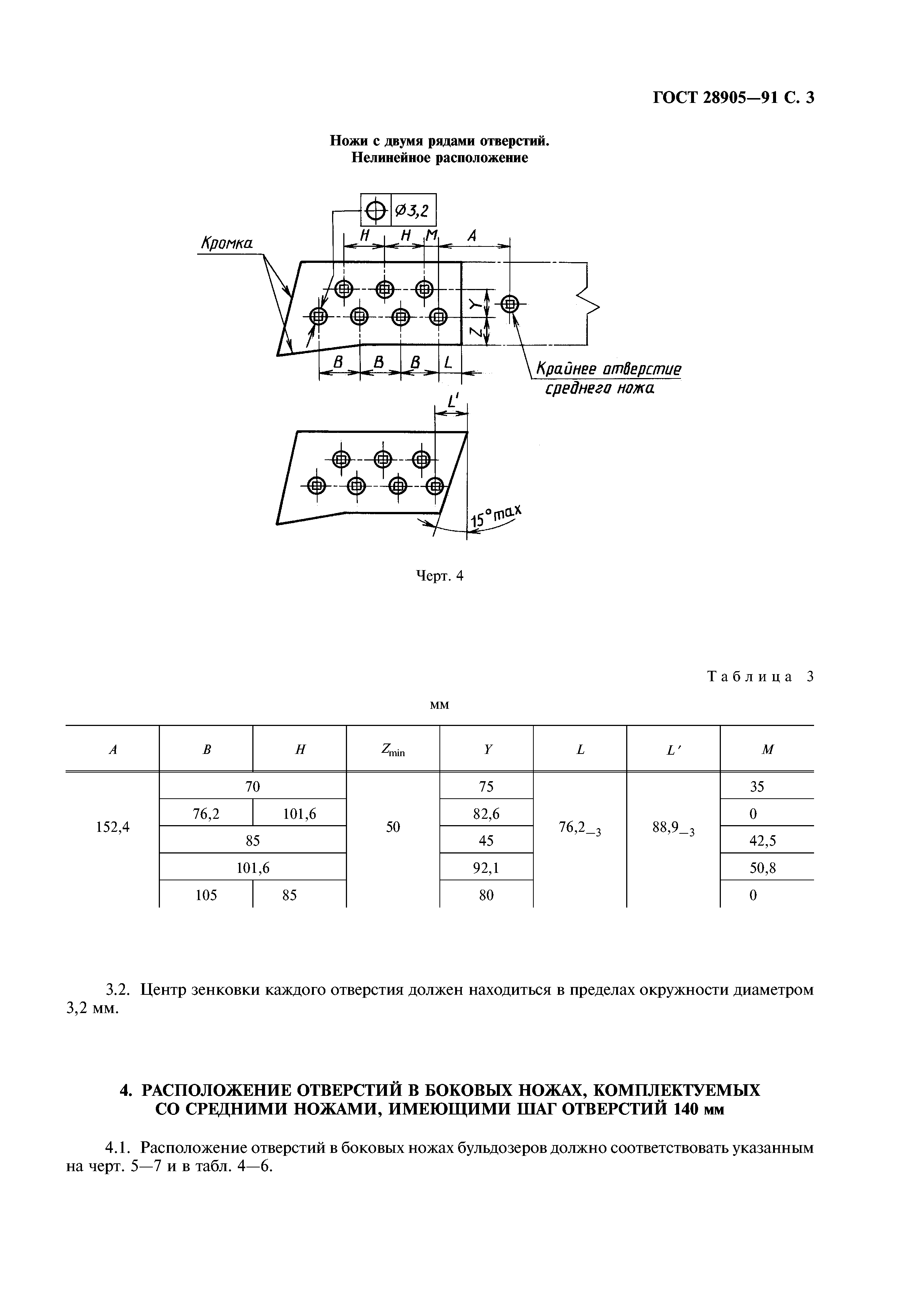 ГОСТ 28905-91