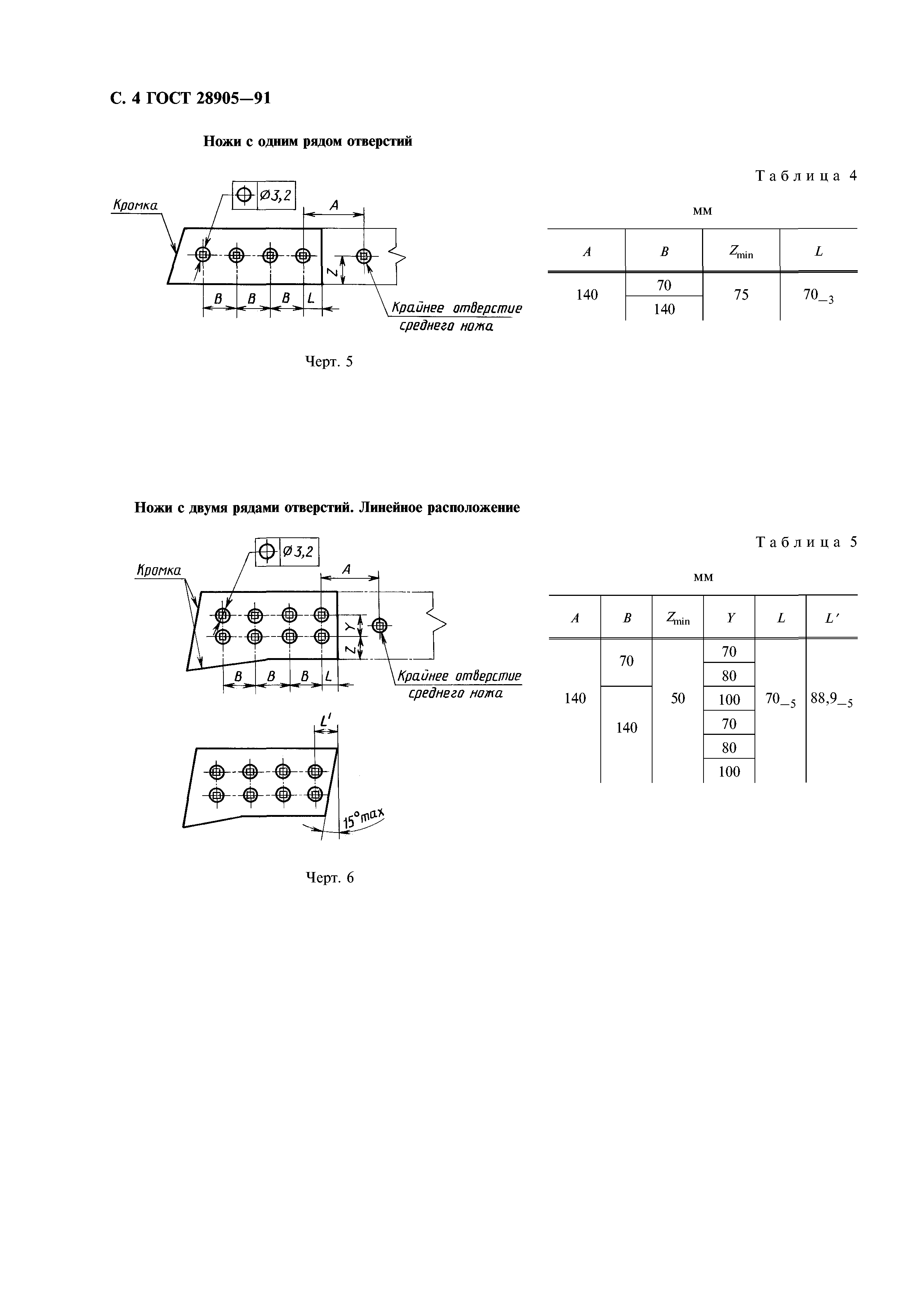 ГОСТ 28905-91