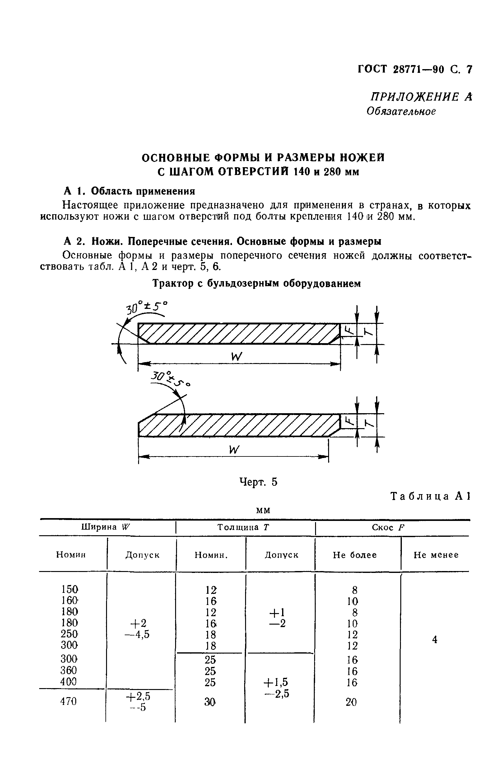 ГОСТ 28771-90