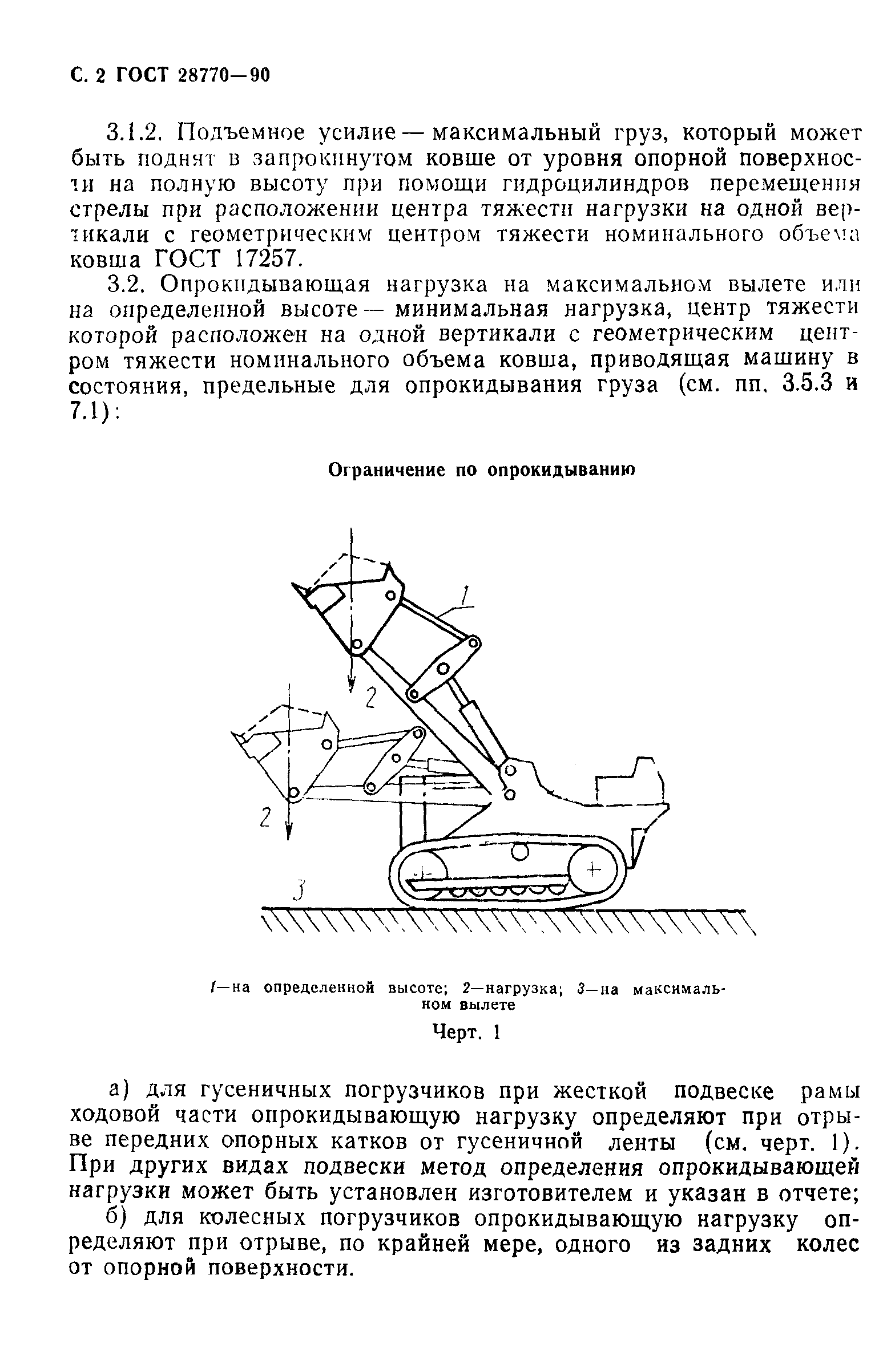 ГОСТ 28770-90