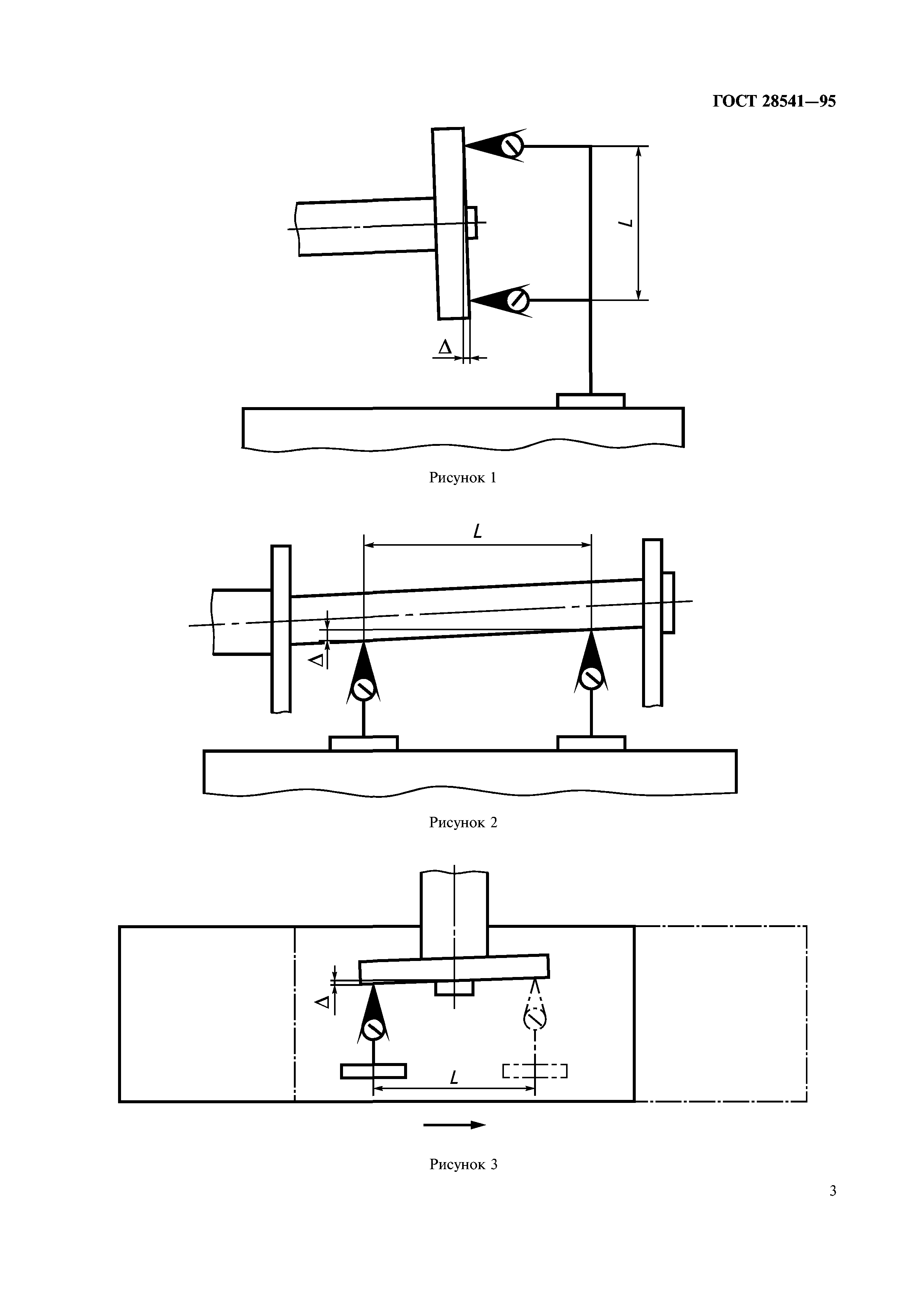 ГОСТ 28541-95