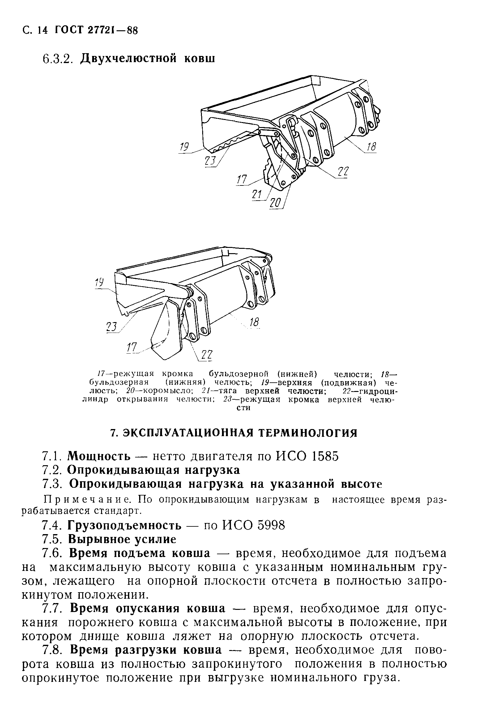 ГОСТ 27721-88