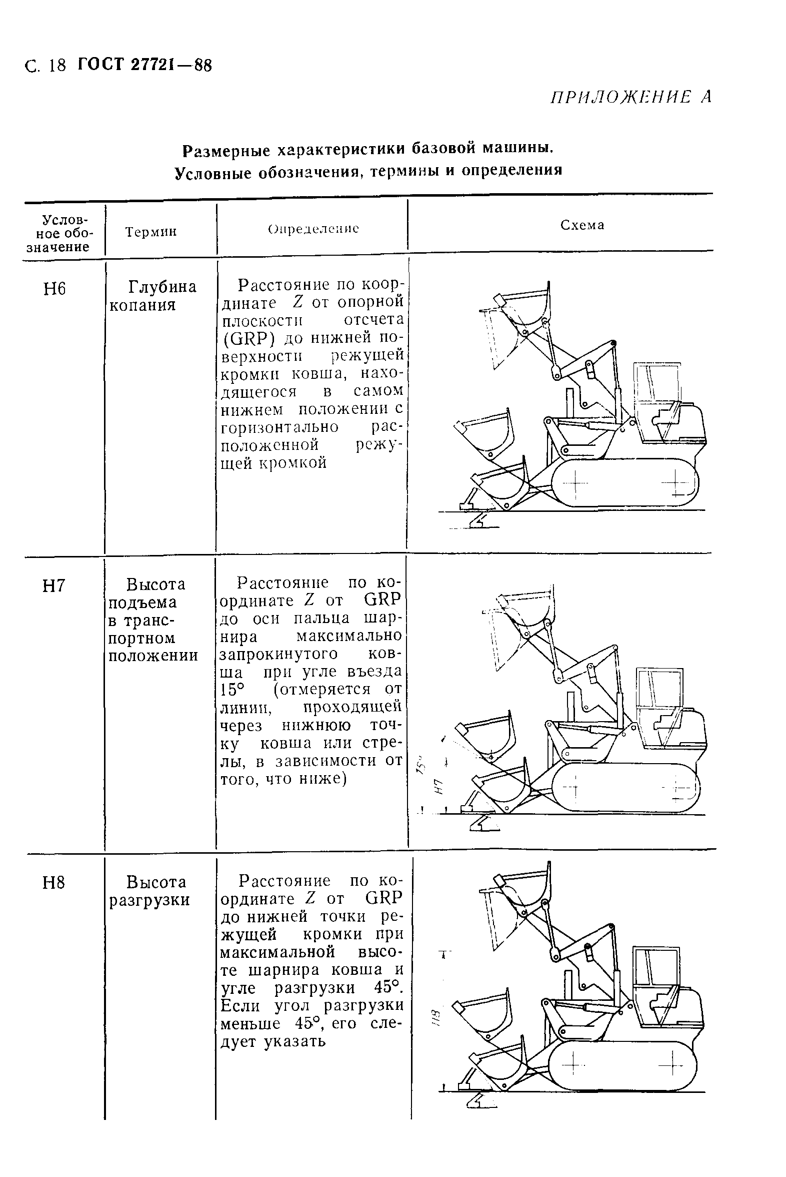 ГОСТ 27721-88