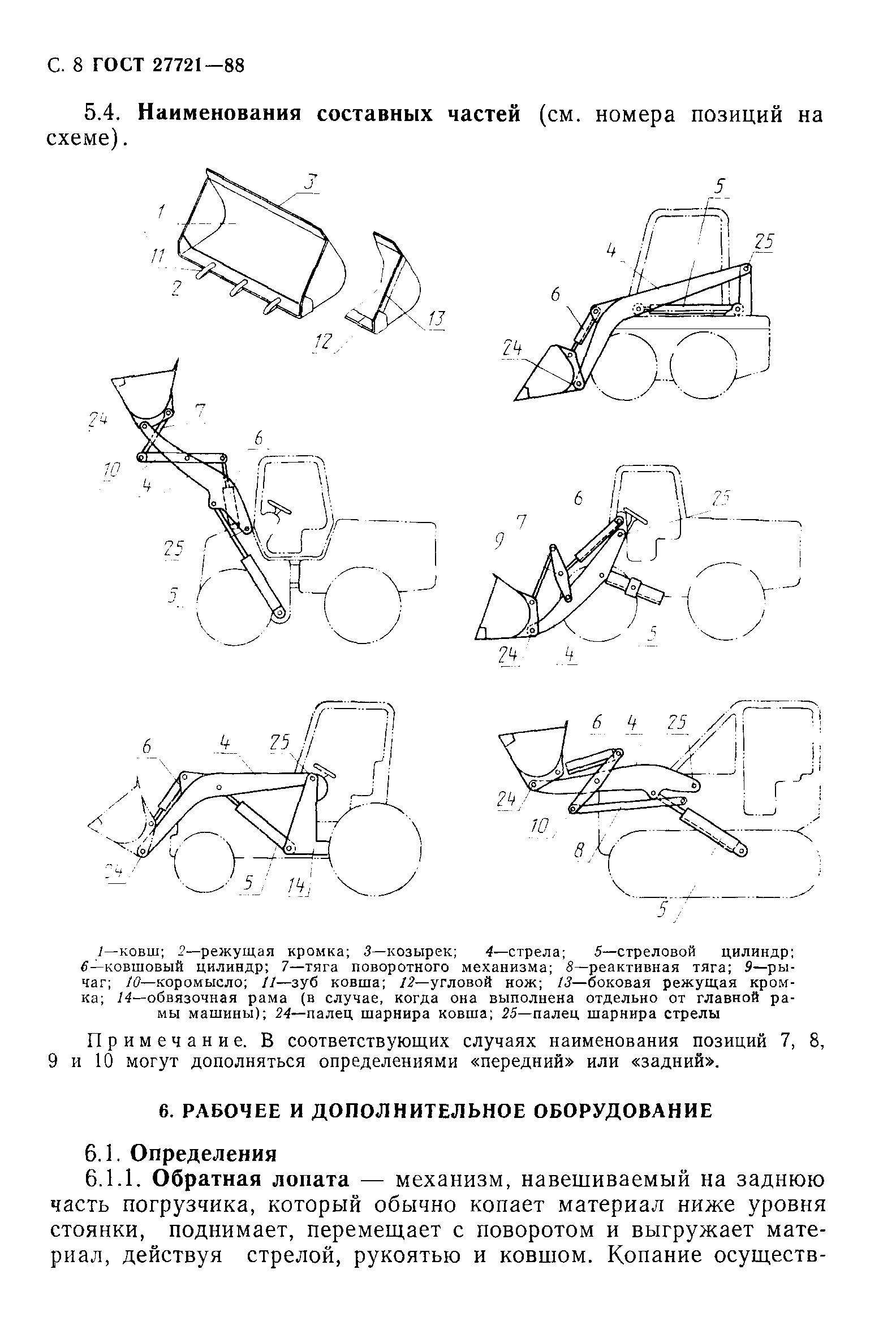 ГОСТ 27721-88