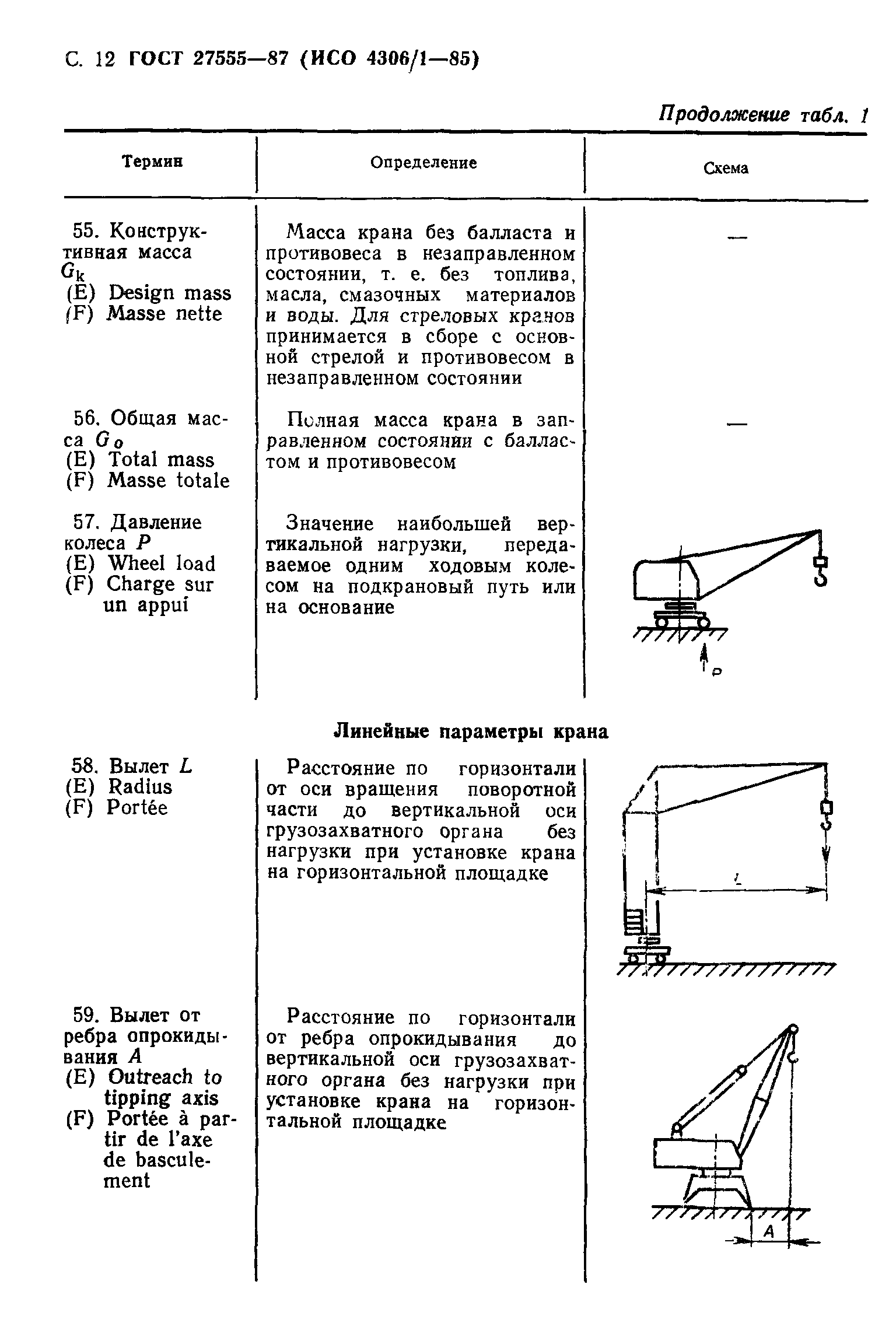 ГОСТ 27555-87