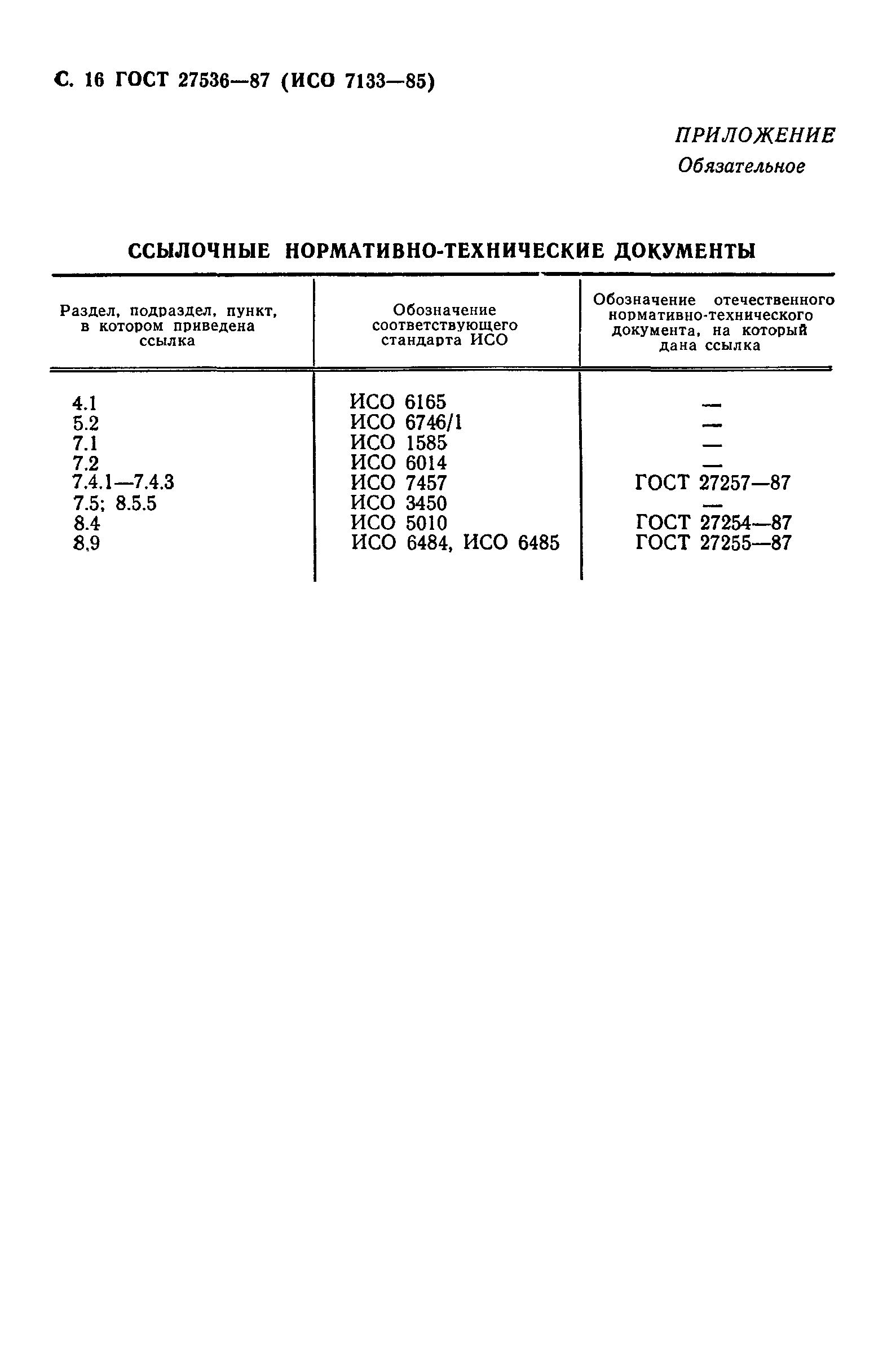 ГОСТ 27536-87