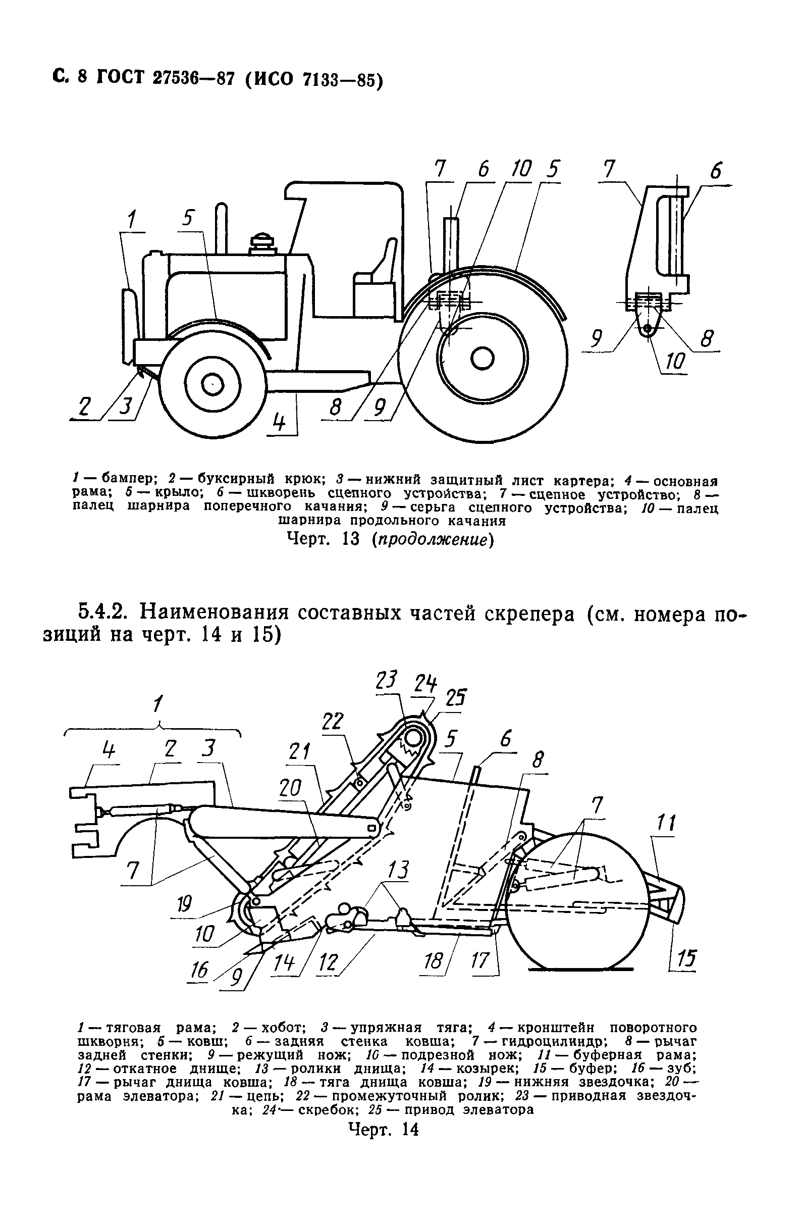 ГОСТ 27536-87