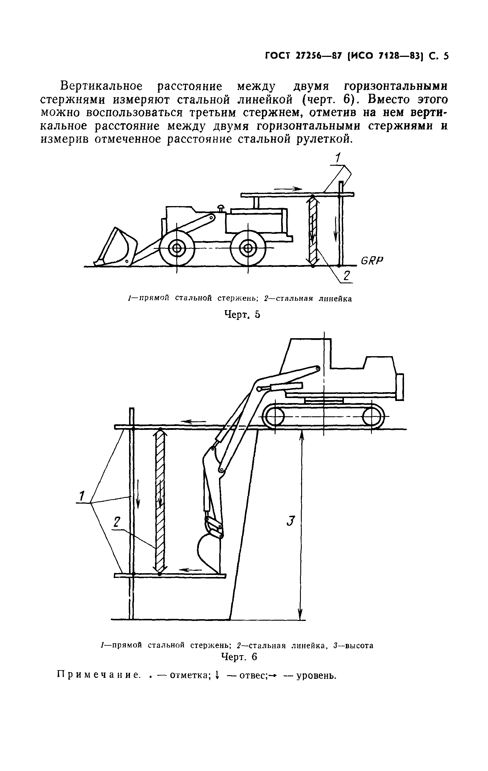 ГОСТ 27256-87