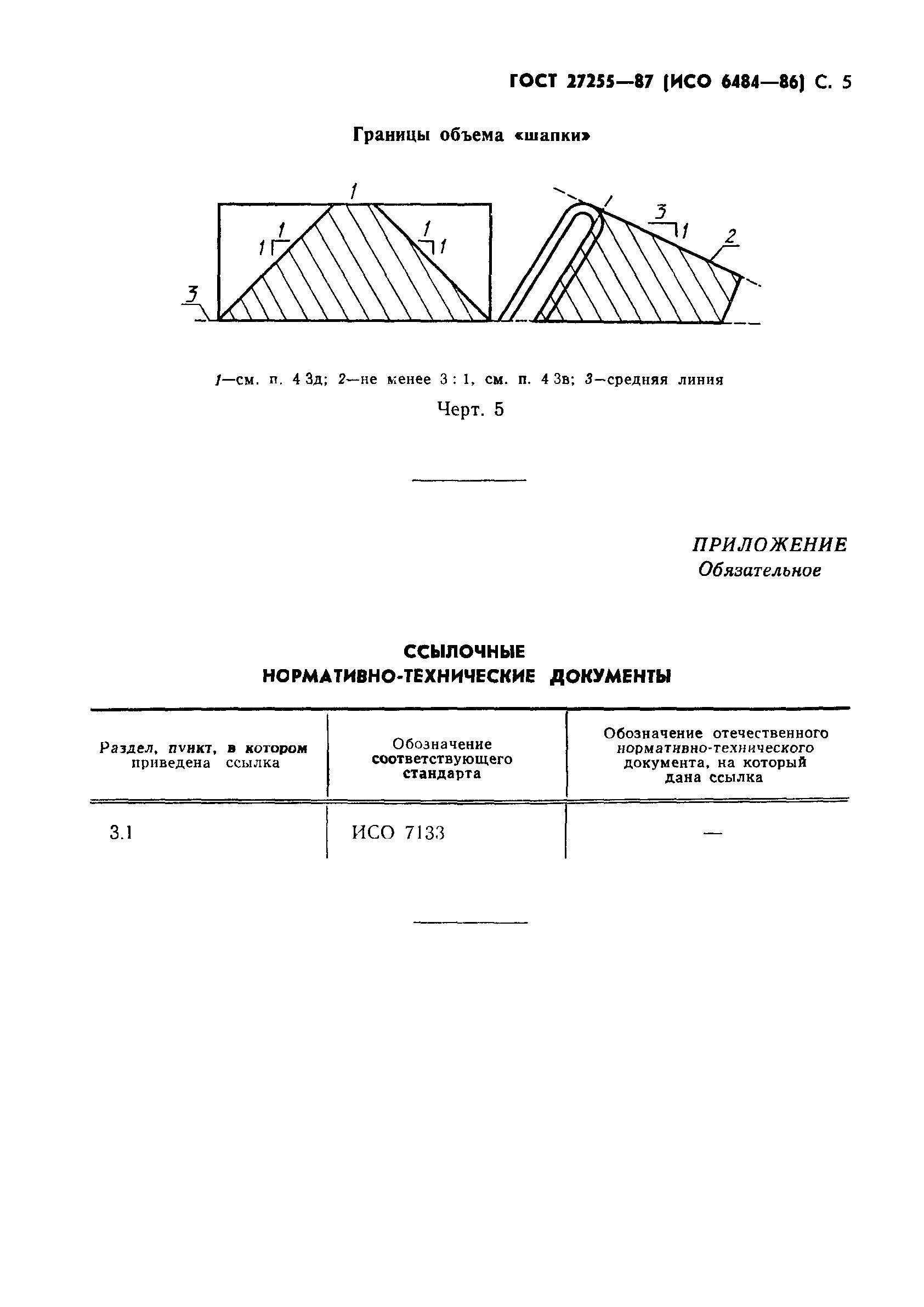 ГОСТ 27255-87