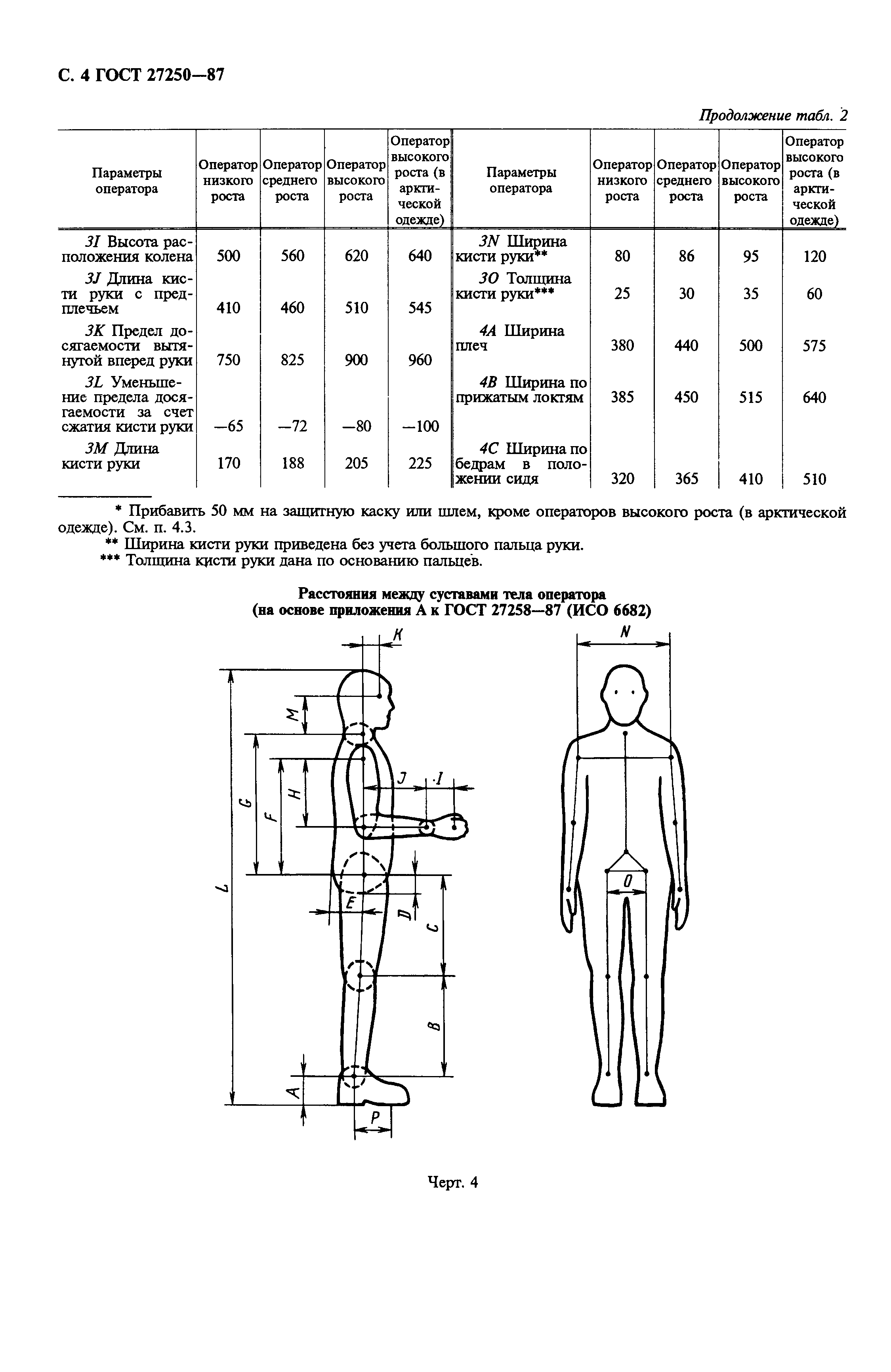 ГОСТ 27250-87