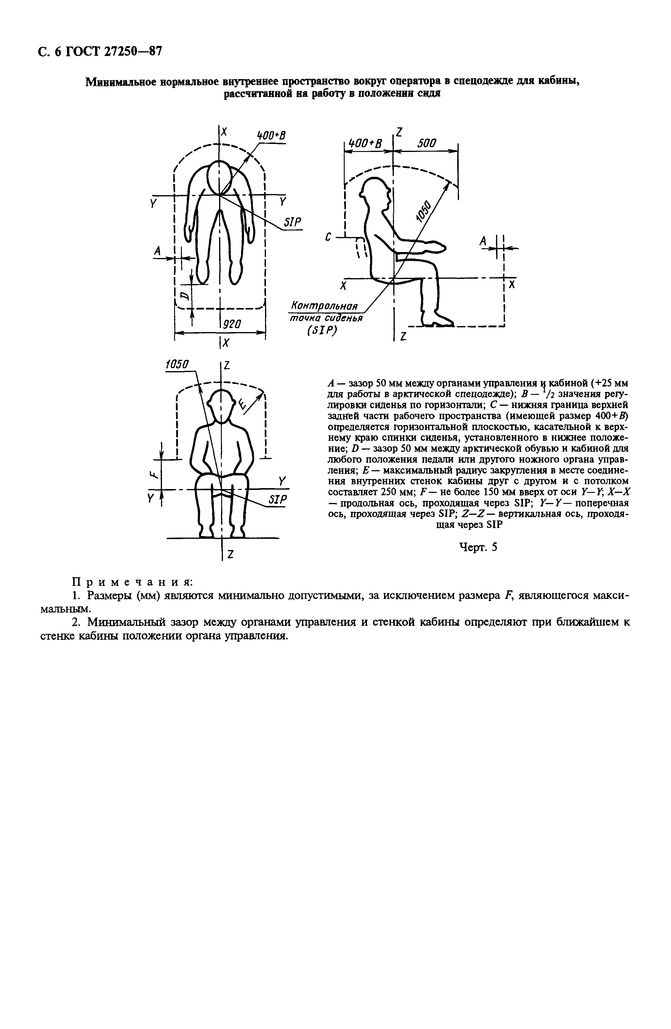 ГОСТ 27250-87