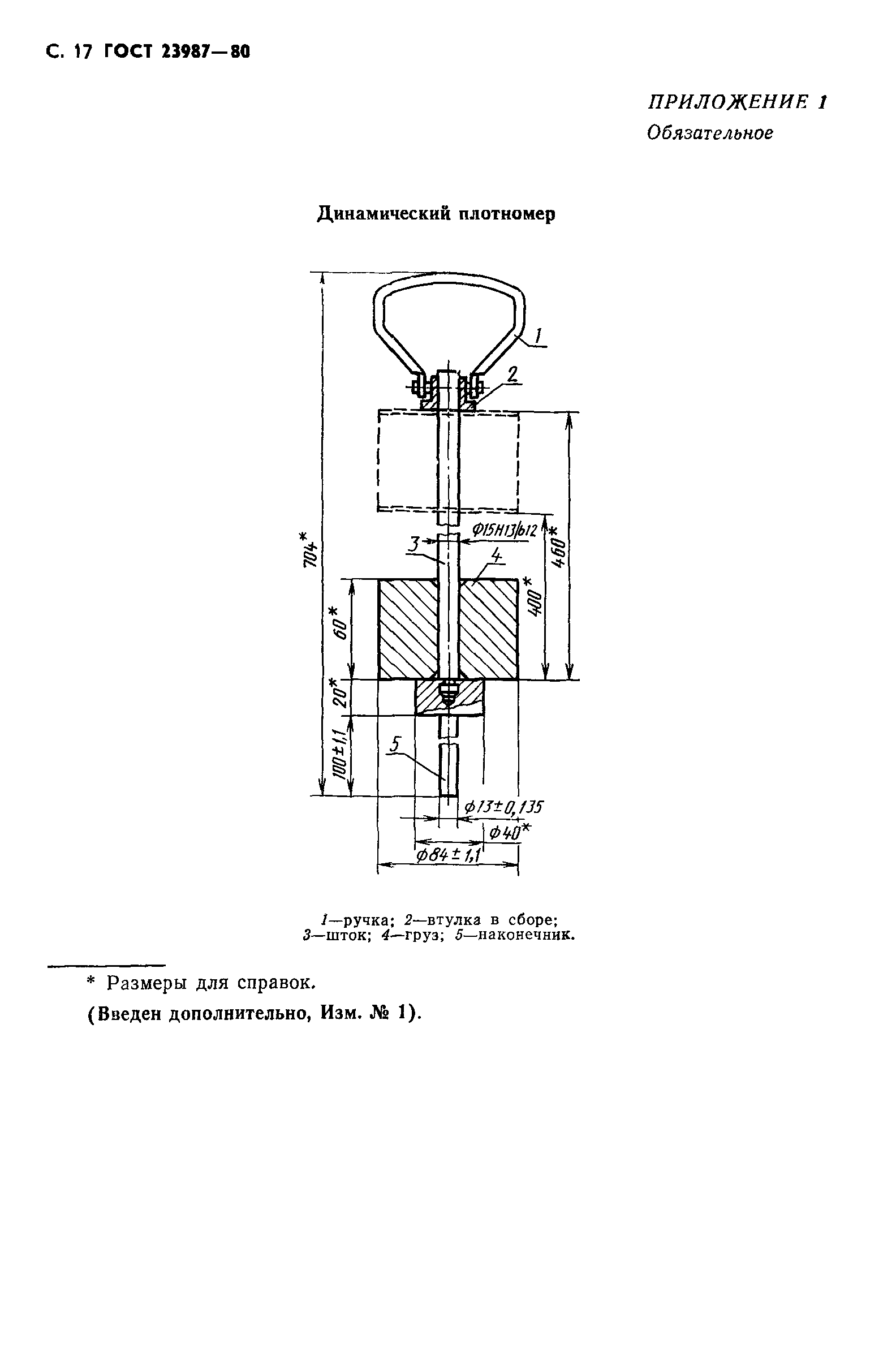 ГОСТ 23987-80