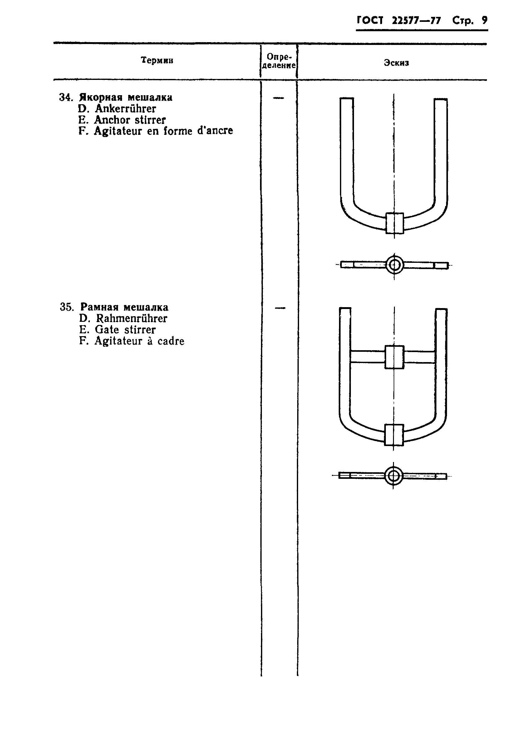 ГОСТ 22577-77