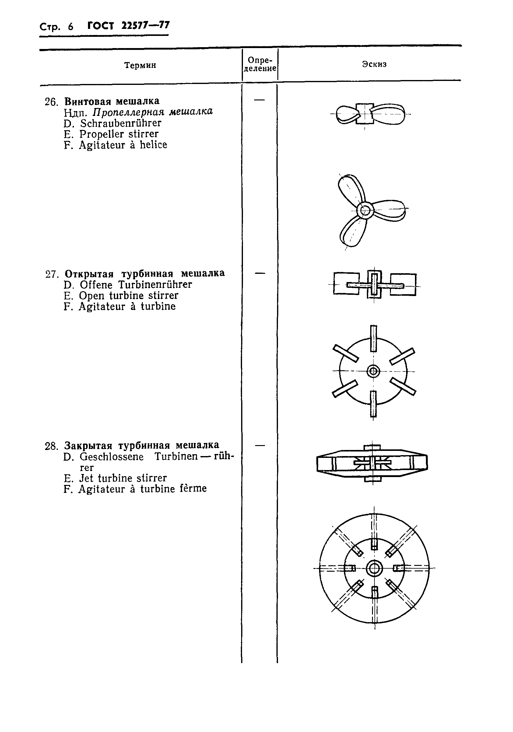 ГОСТ 22577-77