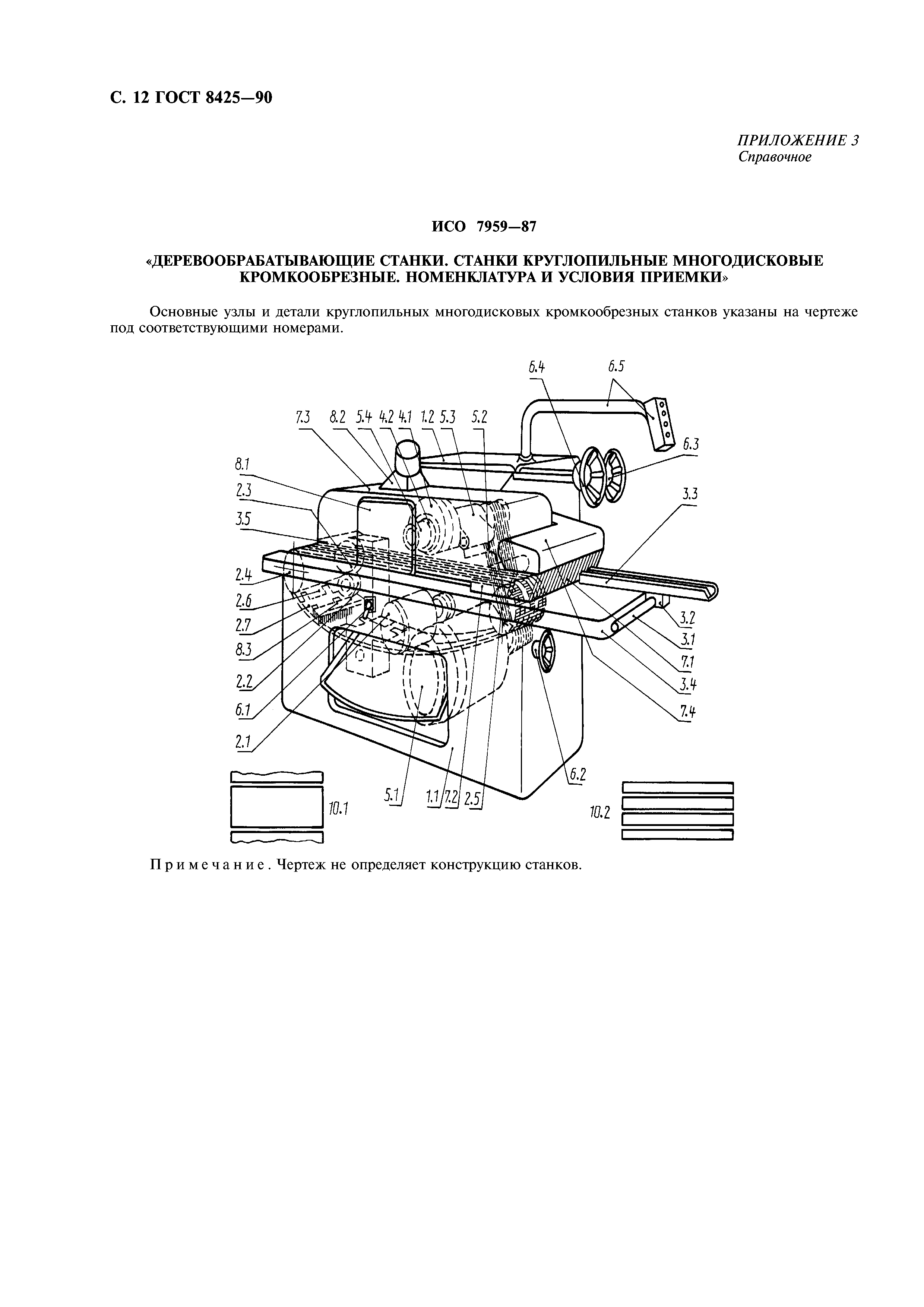 ГОСТ 8425-90