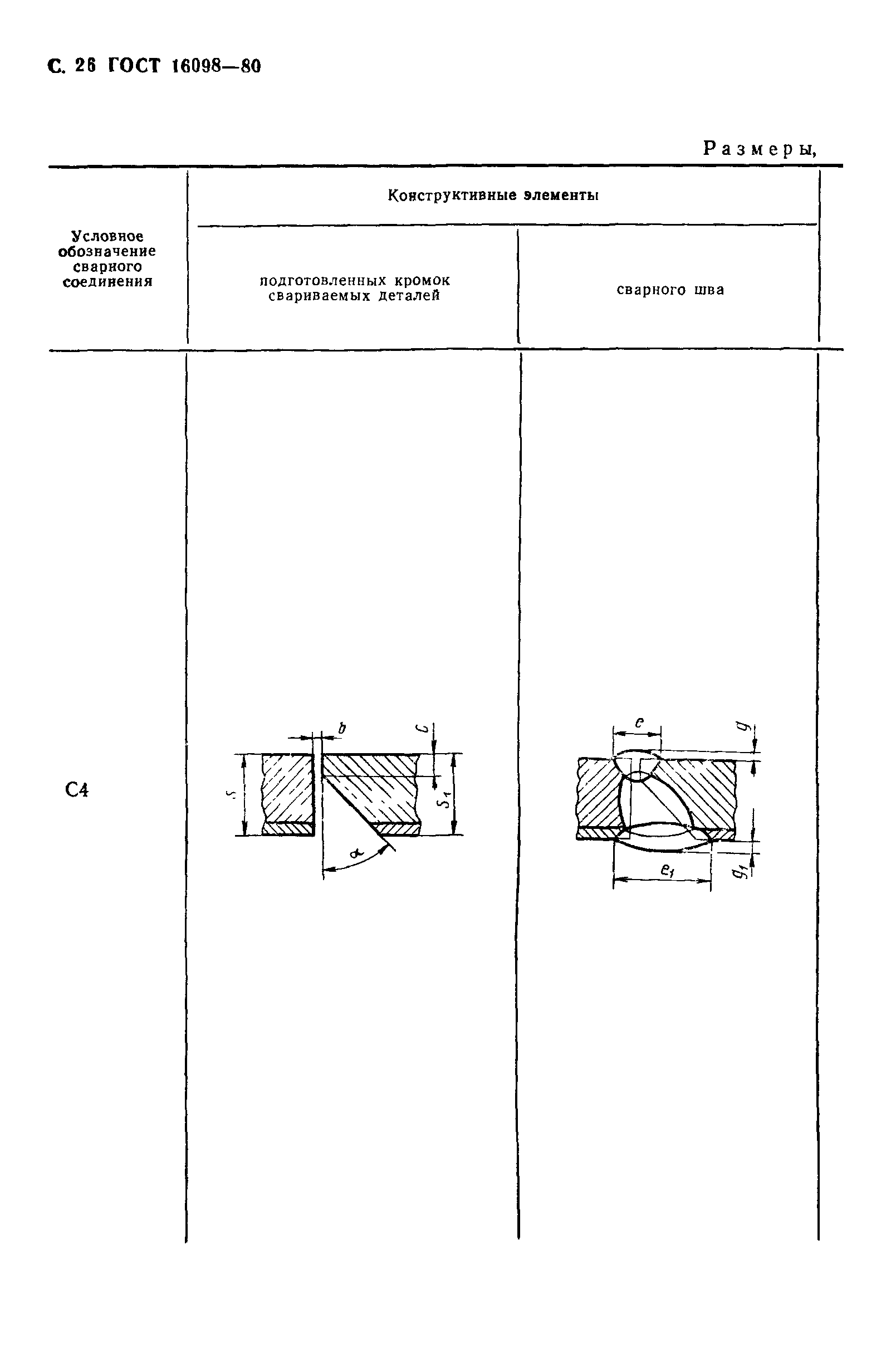 ГОСТ 16098-80