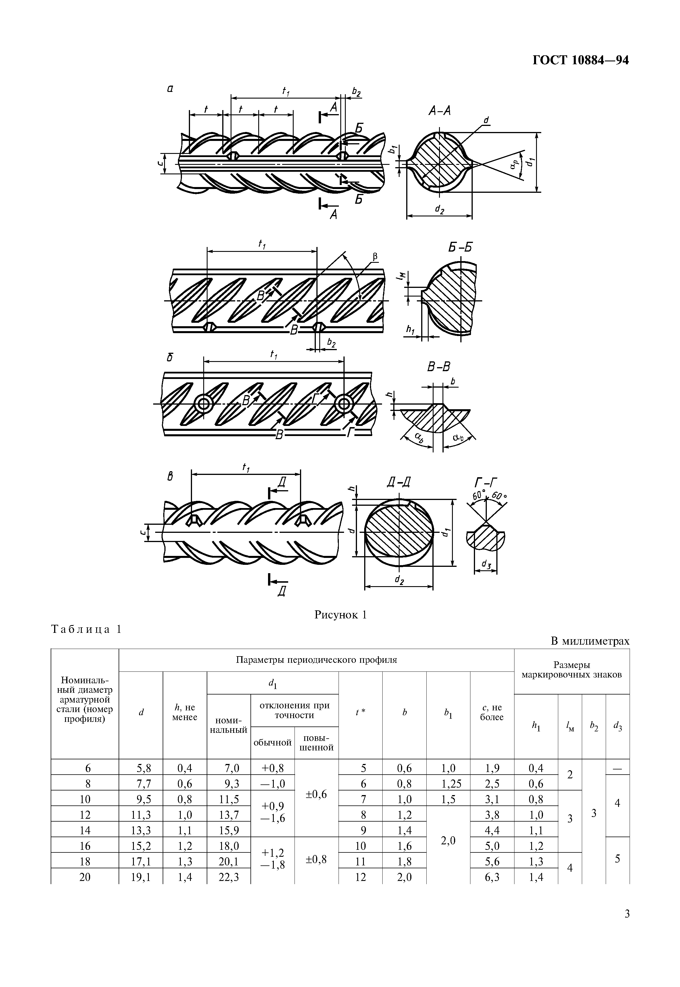 ГОСТ 10884-94