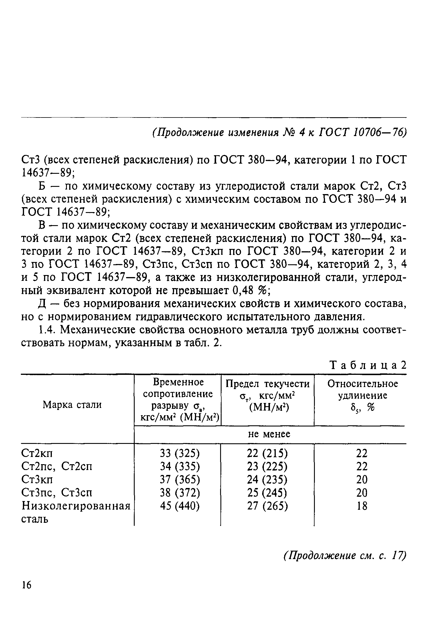 ГОСТ 10706-76