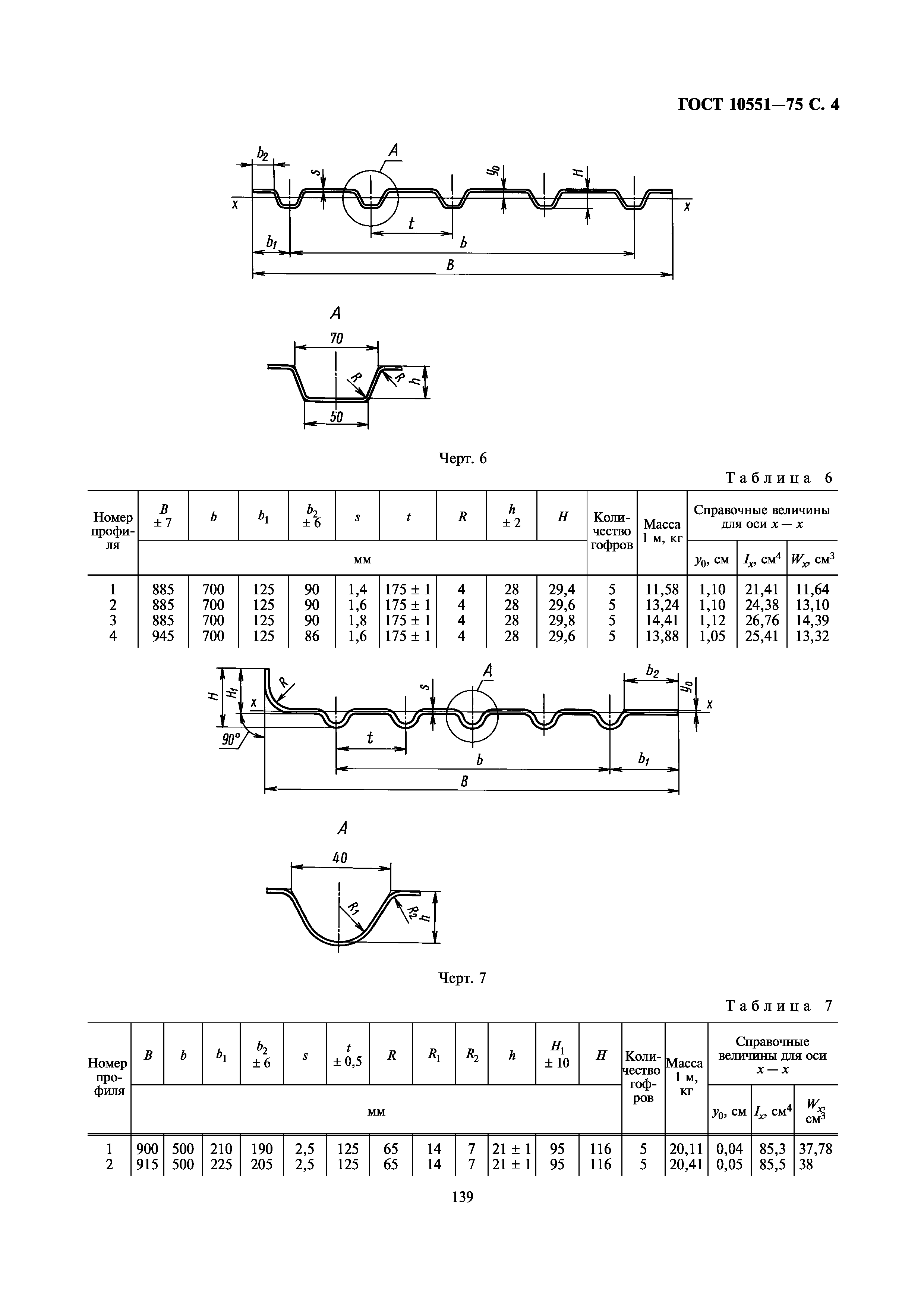 ГОСТ 10551-75