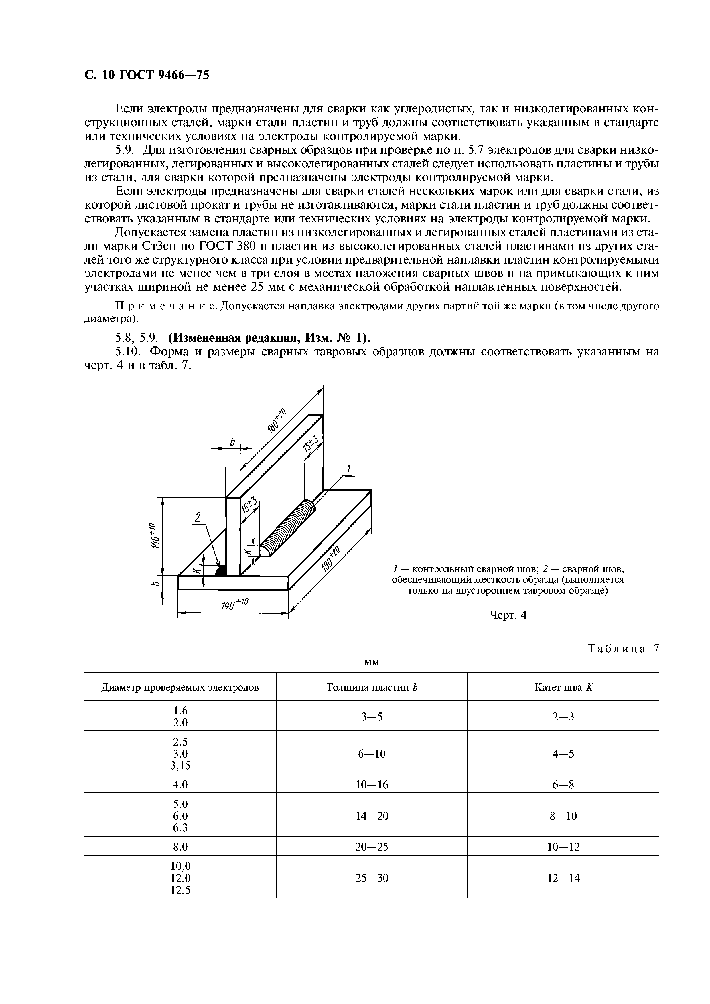 ГОСТ 9466-75