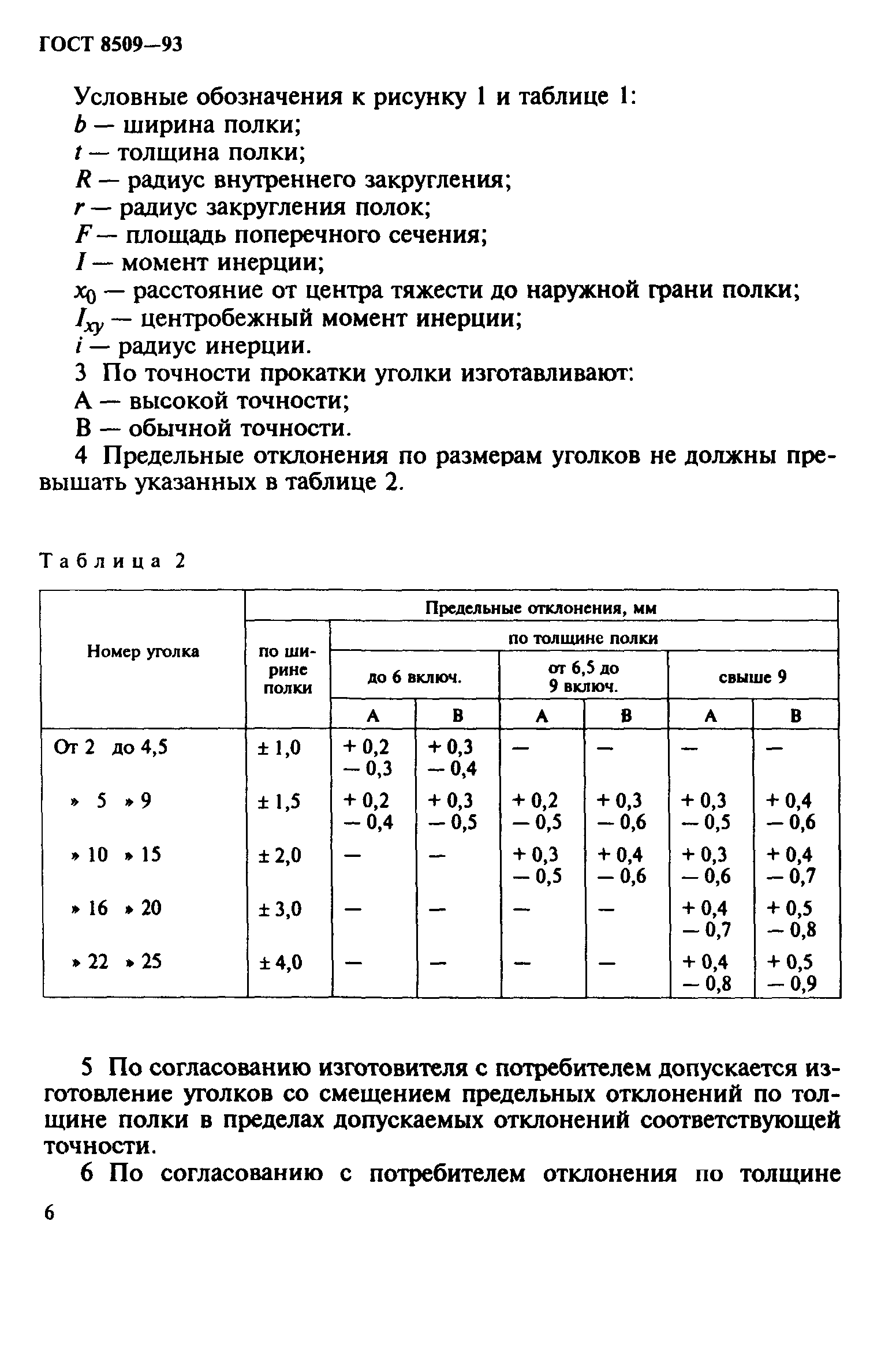 ГОСТ 8509-93