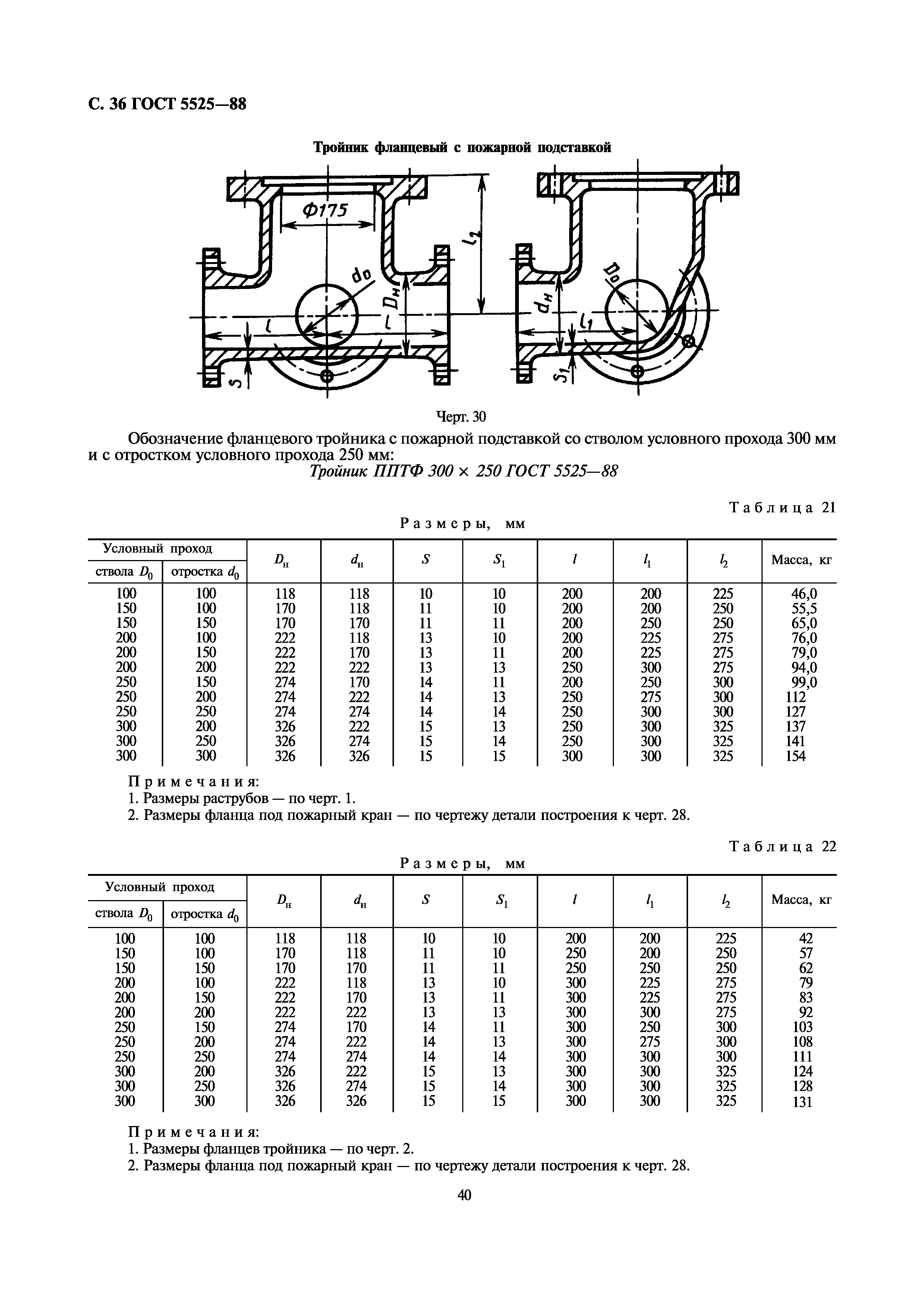 ГОСТ 5525-88