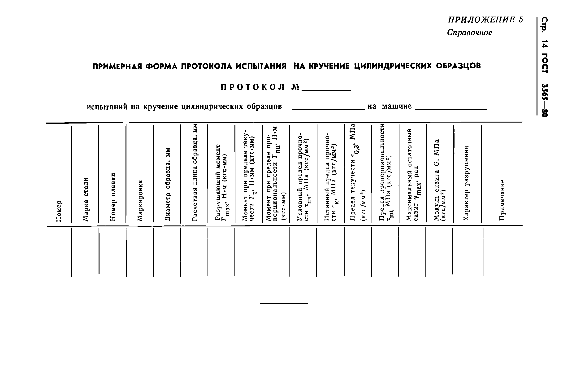 ГОСТ 3565-80