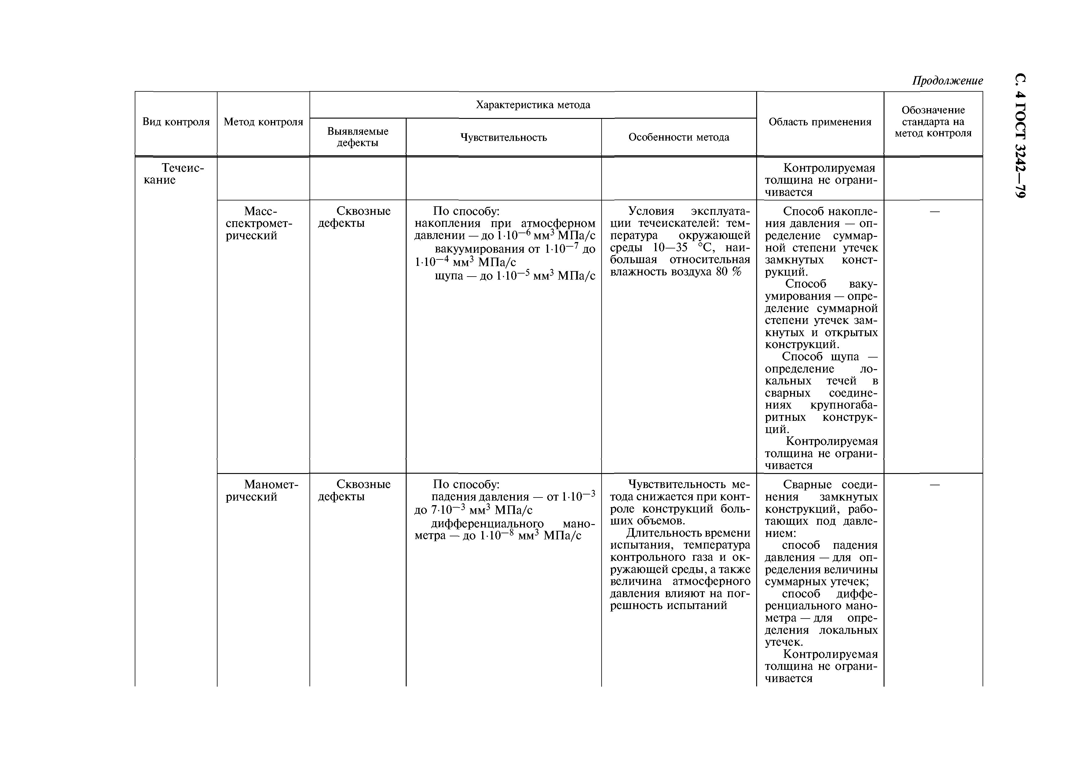 ГОСТ 3242-79