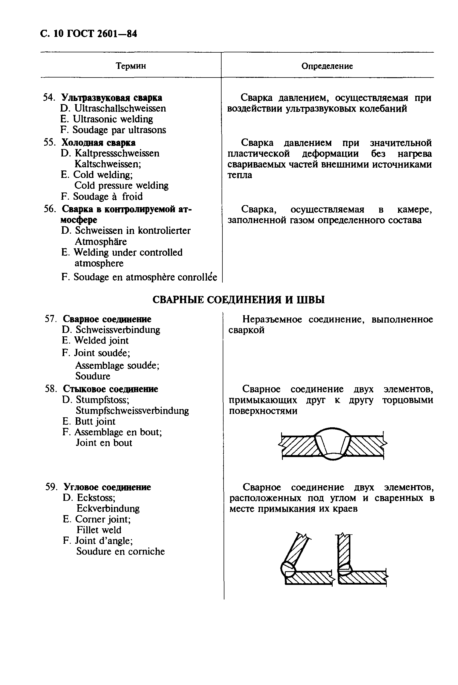 ГОСТ 2601-84