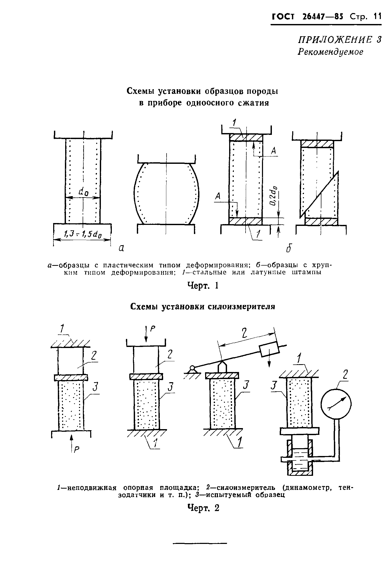 ГОСТ 26447-85