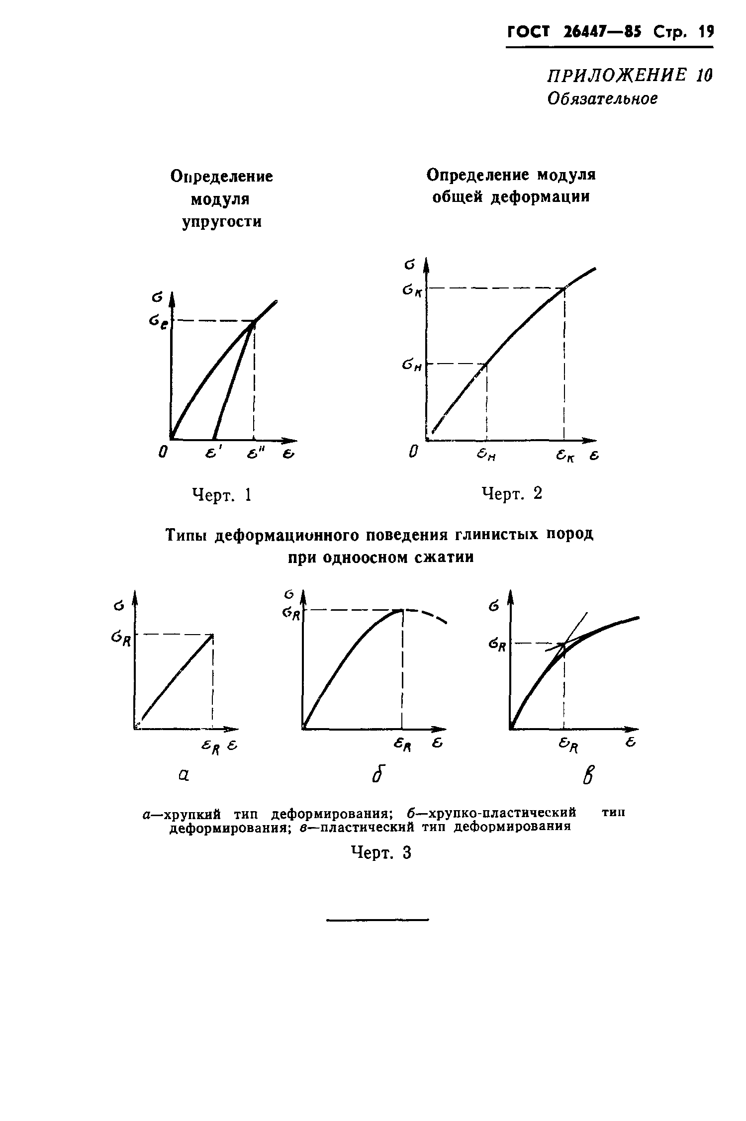 ГОСТ 26447-85