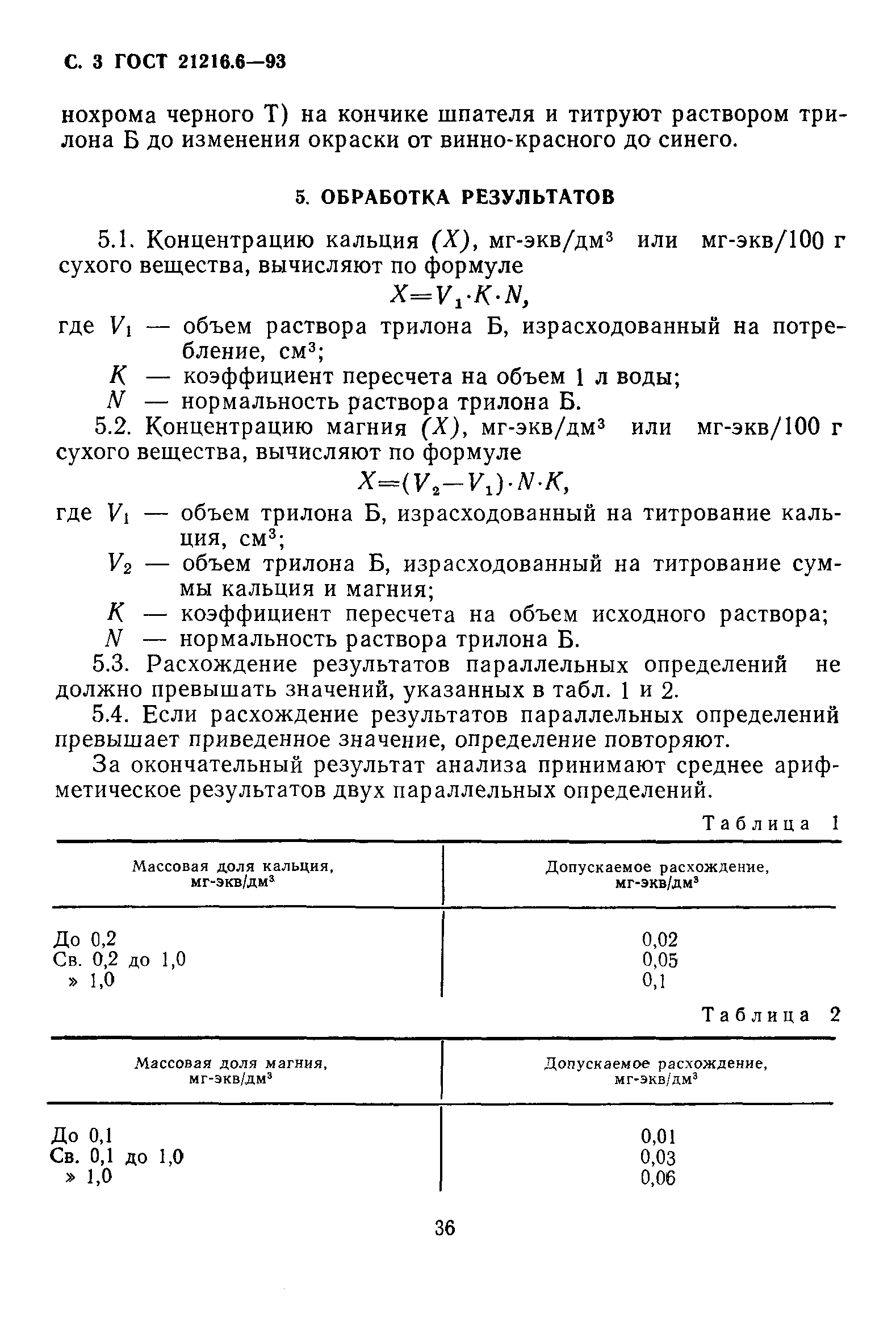 ГОСТ 21216.6-93