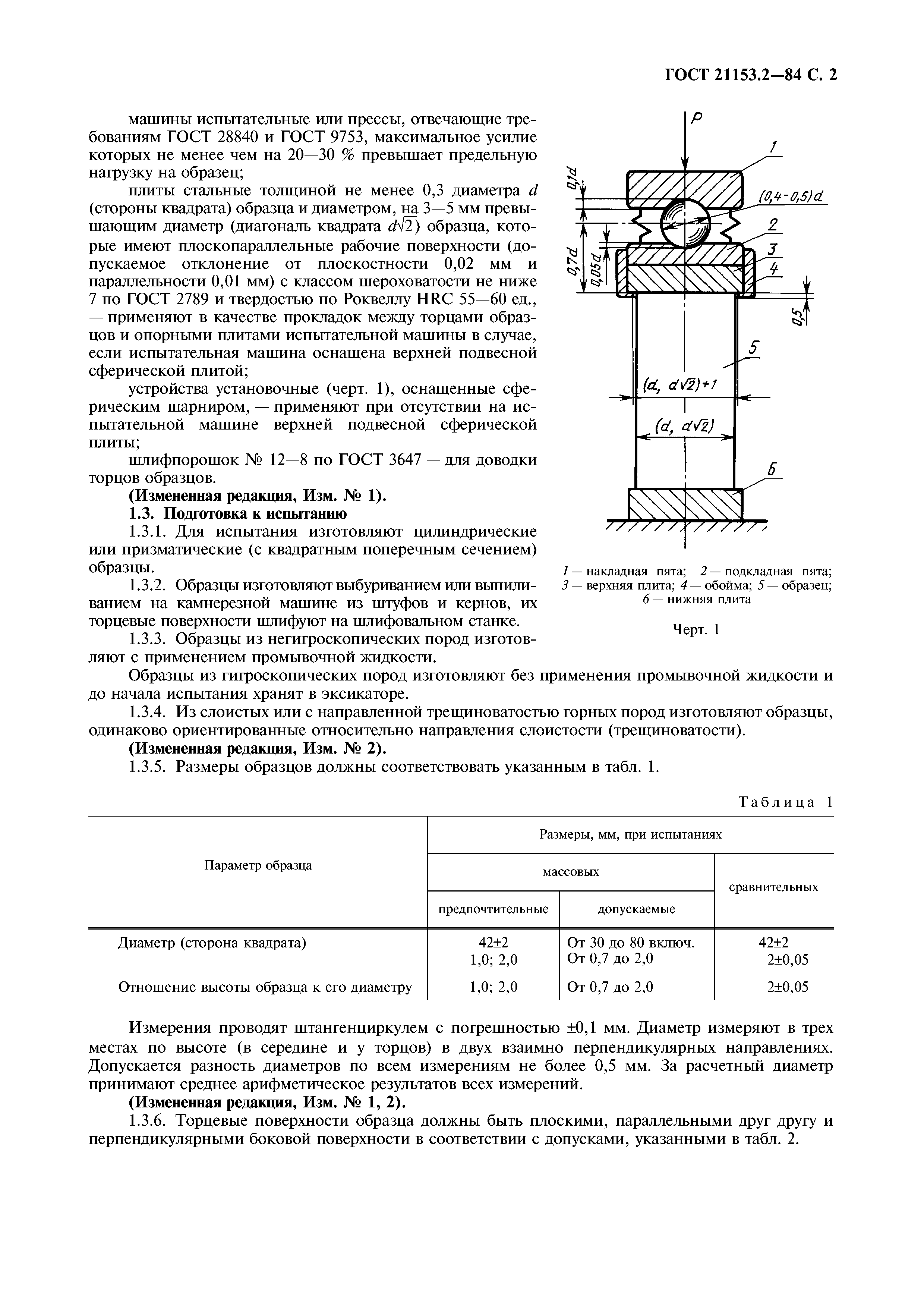 ГОСТ 21153.2-84