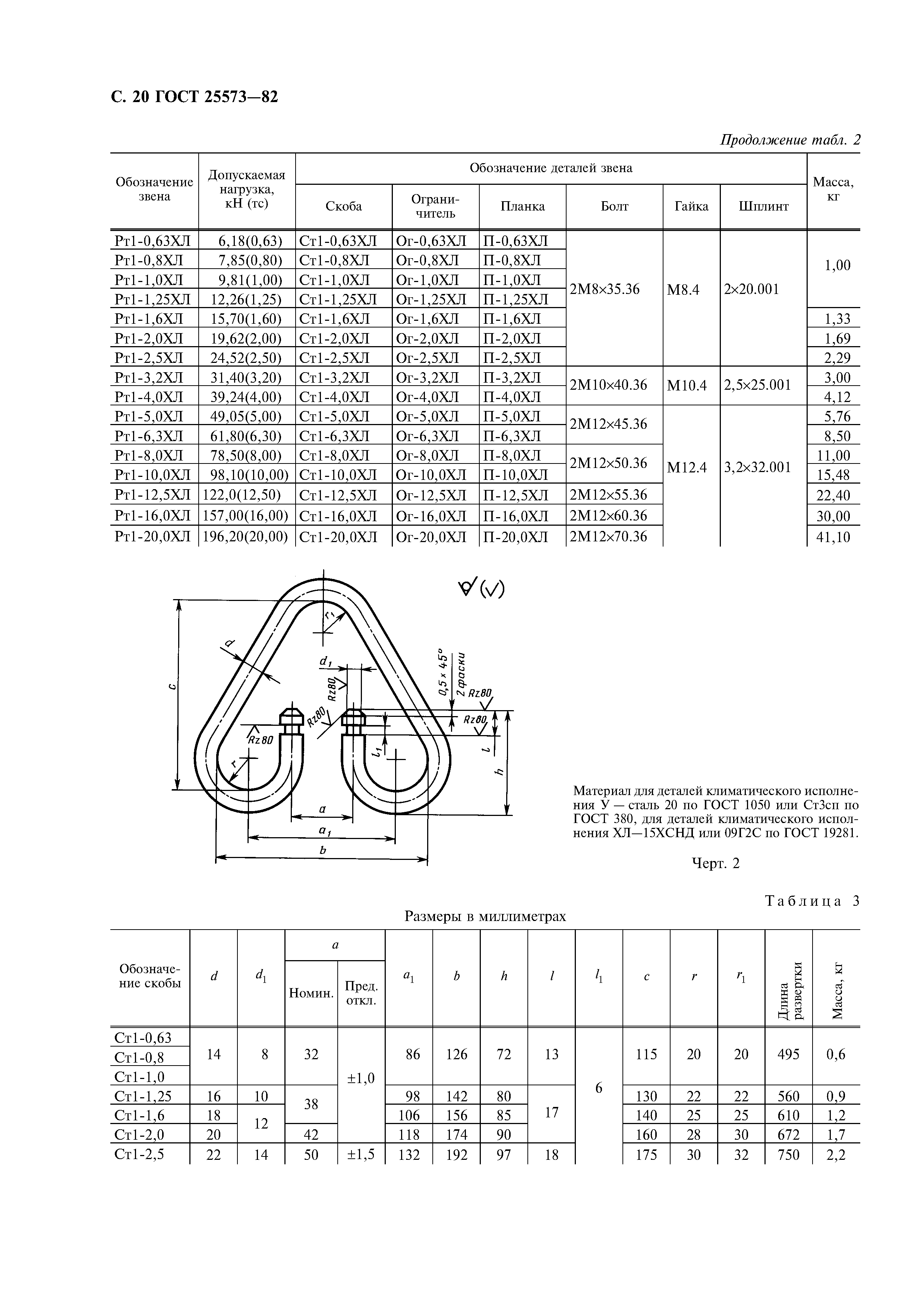 ГОСТ 25573-82